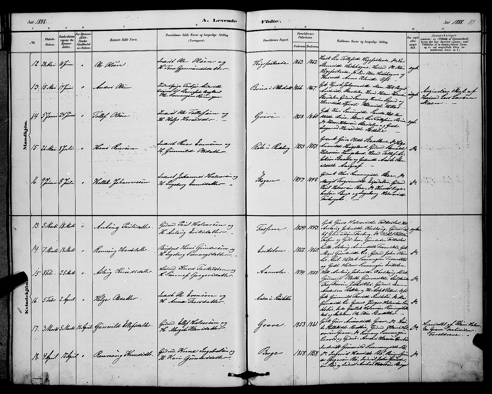 Bø kirkebøker, AV/SAKO-A-257/G/Ga/L0005: Klokkerbok nr. 5, 1883-1897, s. 43
