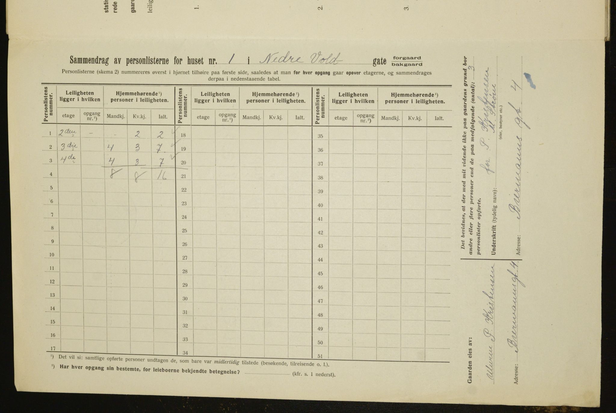 OBA, Kommunal folketelling 1.2.1912 for Kristiania, 1912, s. 70122