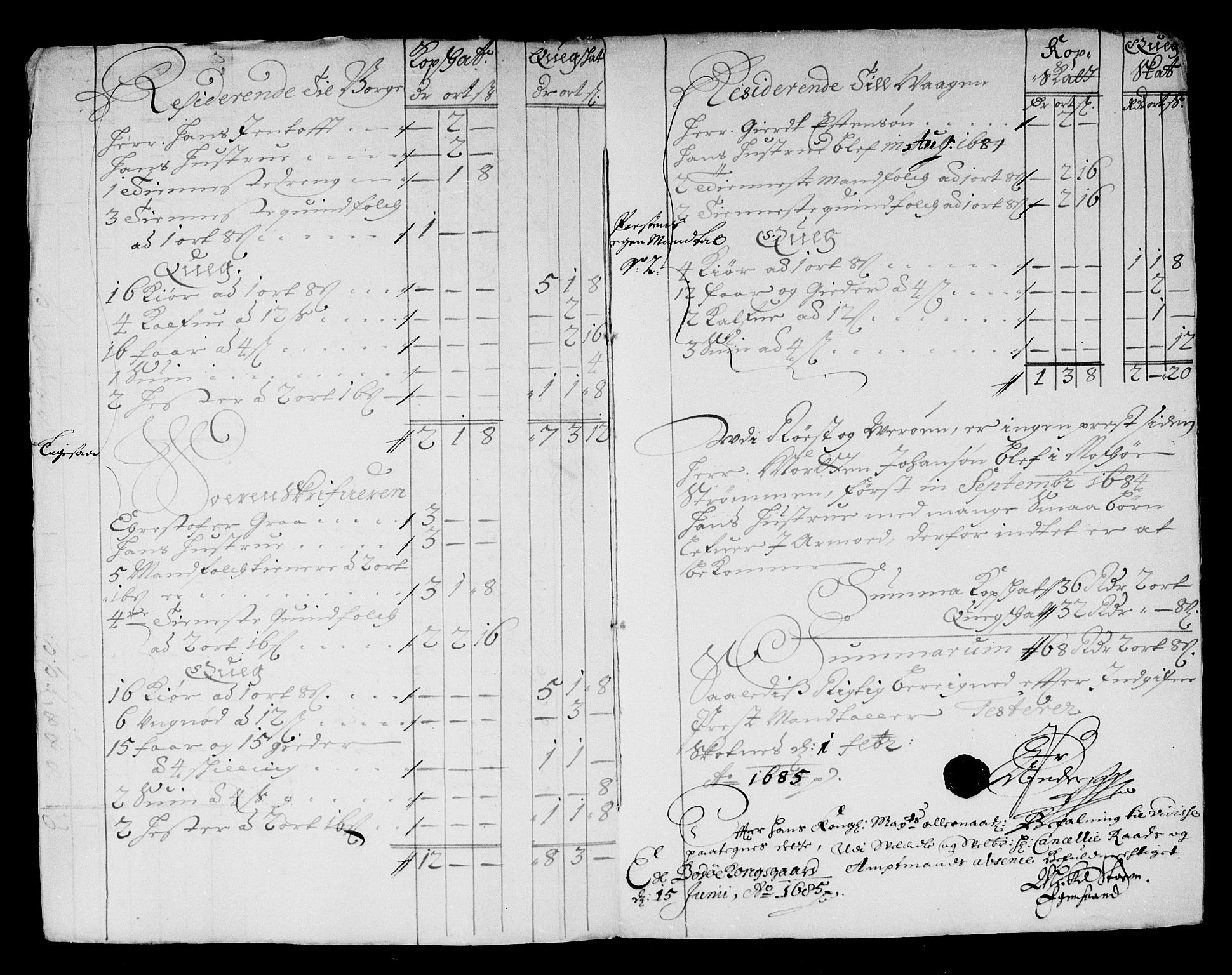 Rentekammeret inntil 1814, Reviderte regnskaper, Stiftamtstueregnskaper, Trondheim stiftamt og Nordland amt, AV/RA-EA-6044/R/Rg/L0077: Trondheim stiftamt og Nordland amt, 1684