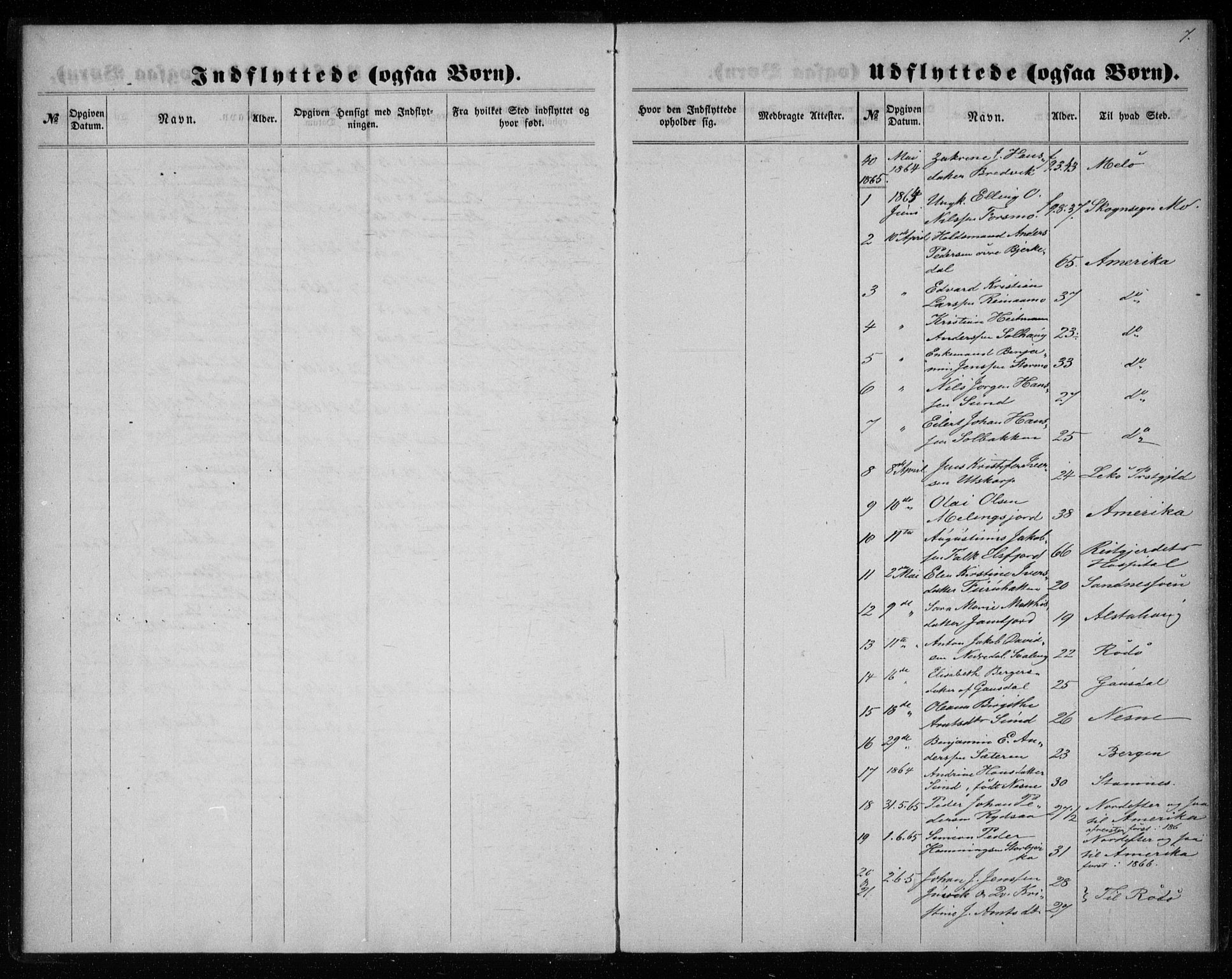 Ministerialprotokoller, klokkerbøker og fødselsregistre - Nordland, SAT/A-1459/825/L0360: Ministerialbok nr. 825A14, 1860-1886, s. 7