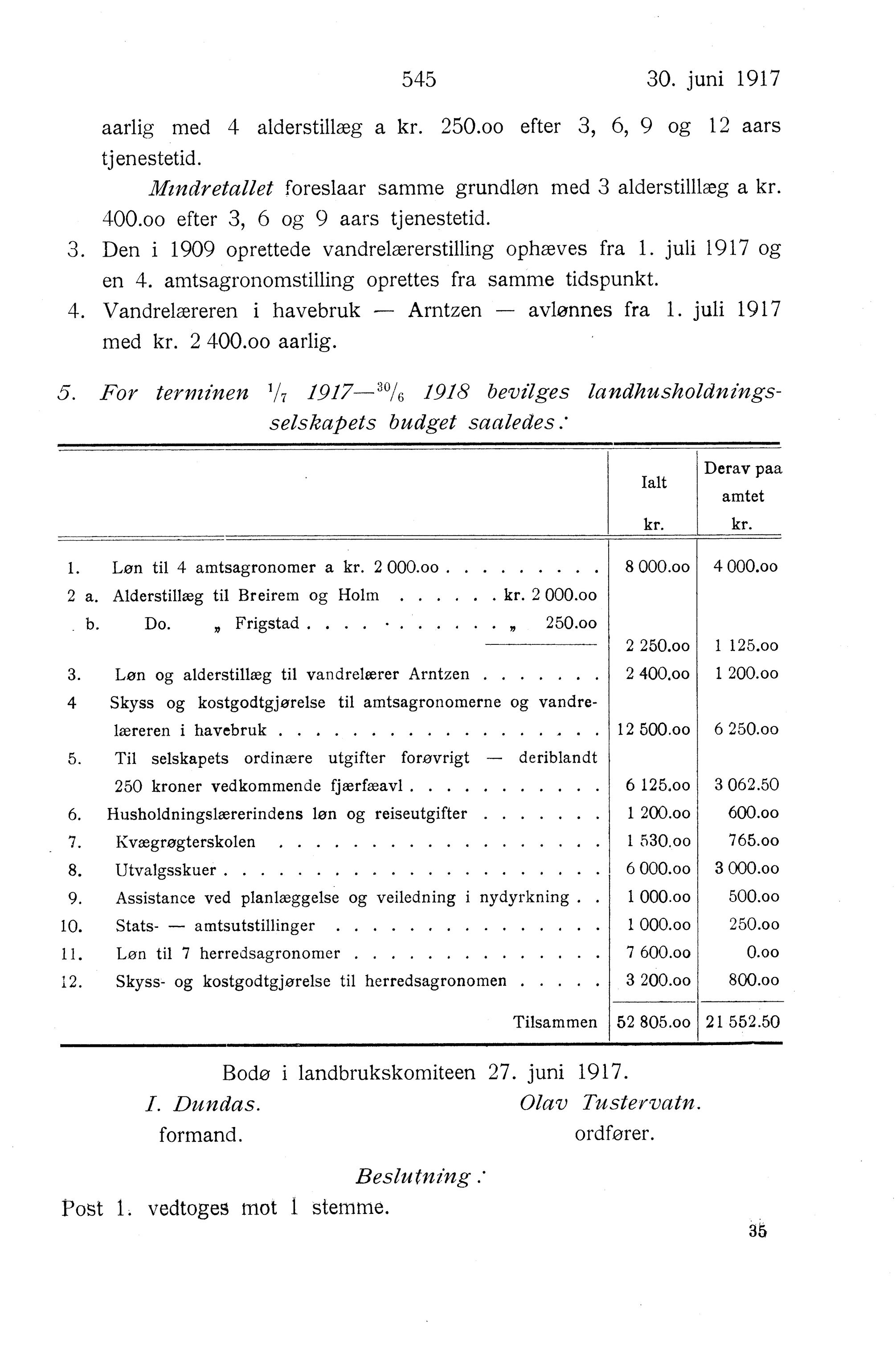 Nordland Fylkeskommune. Fylkestinget, AIN/NFK-17/176/A/Ac/L0040: Fylkestingsforhandlinger 1917, 1917