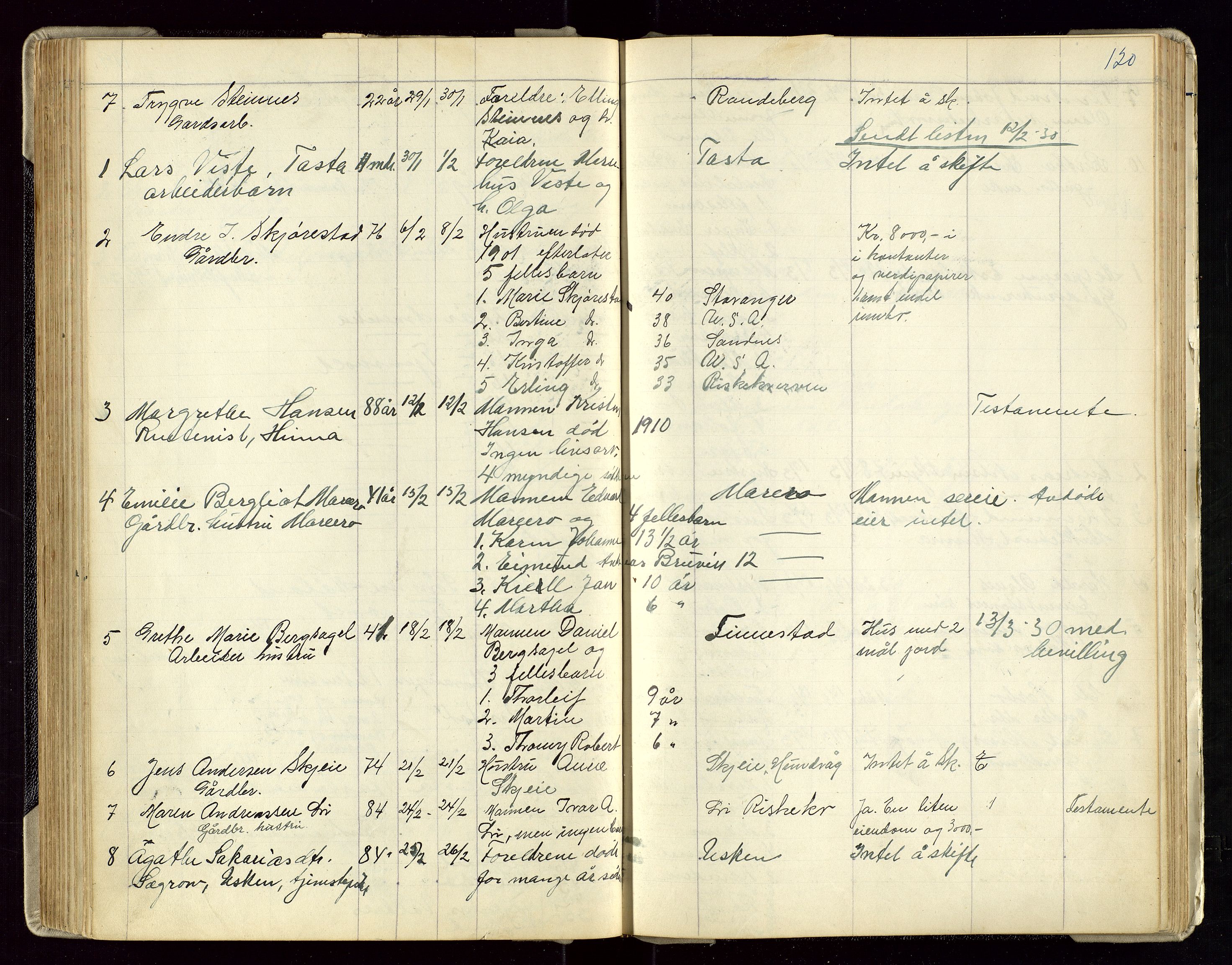 Hetland lensmannskontor, AV/SAST-A-100101/Gga/L0003: Dødsfallprotokoll (med alfabetisk navneregister), 1921-1936, s. 120