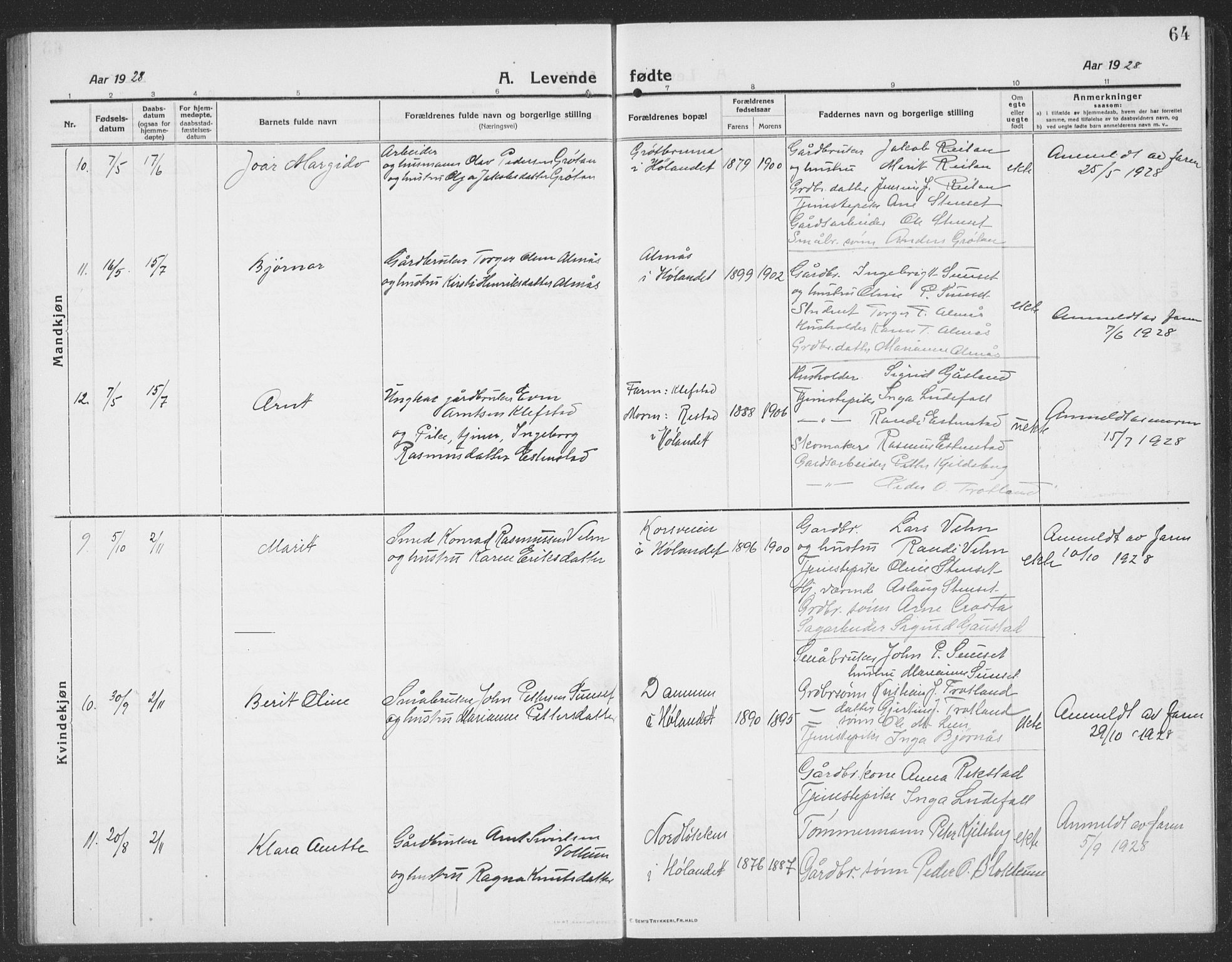 Ministerialprotokoller, klokkerbøker og fødselsregistre - Sør-Trøndelag, AV/SAT-A-1456/694/L1134: Klokkerbok nr. 694C06, 1915-1937, s. 64