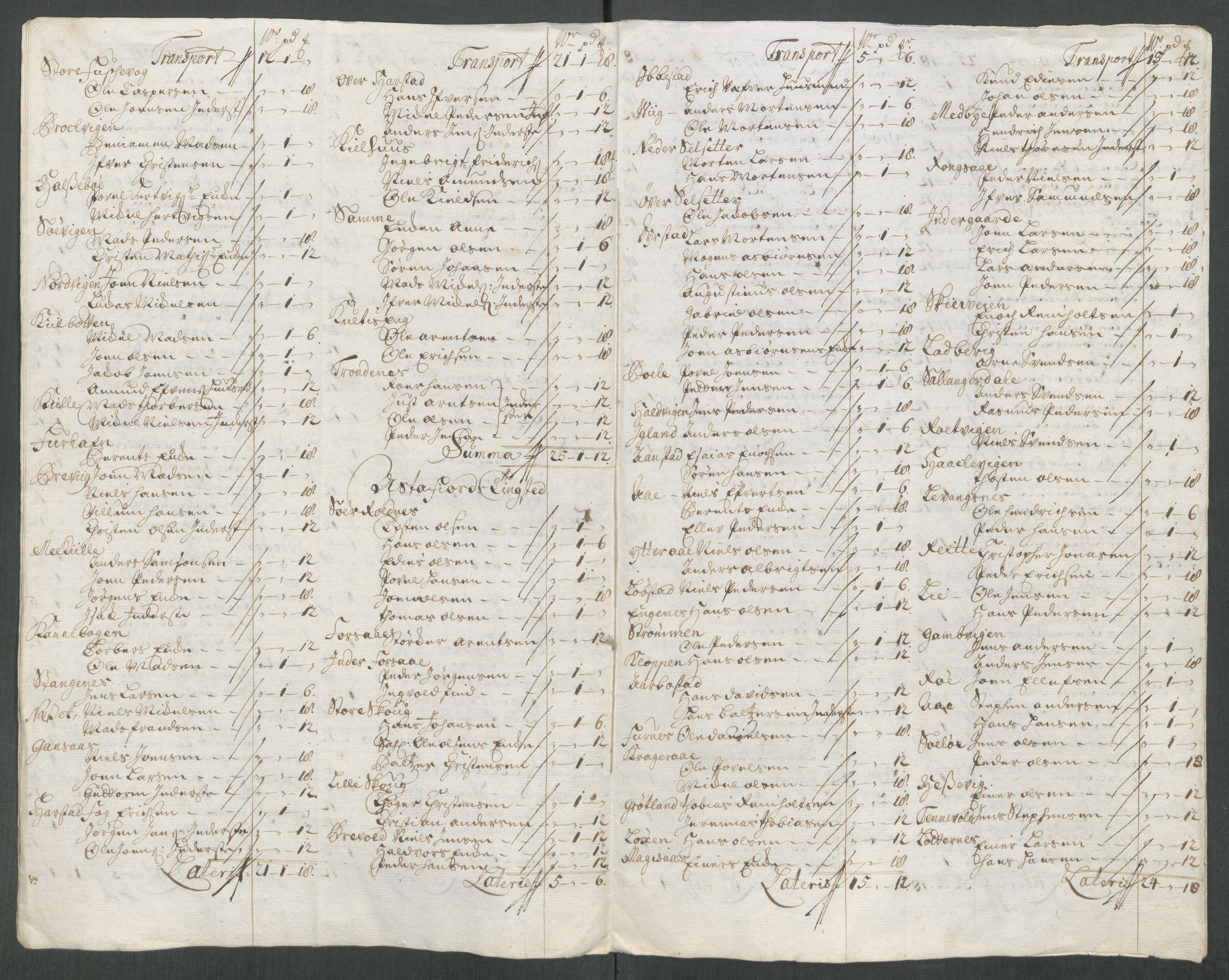 Rentekammeret inntil 1814, Reviderte regnskaper, Fogderegnskap, RA/EA-4092/R68/L4762: Fogderegnskap Senja og Troms, 1716, s. 194