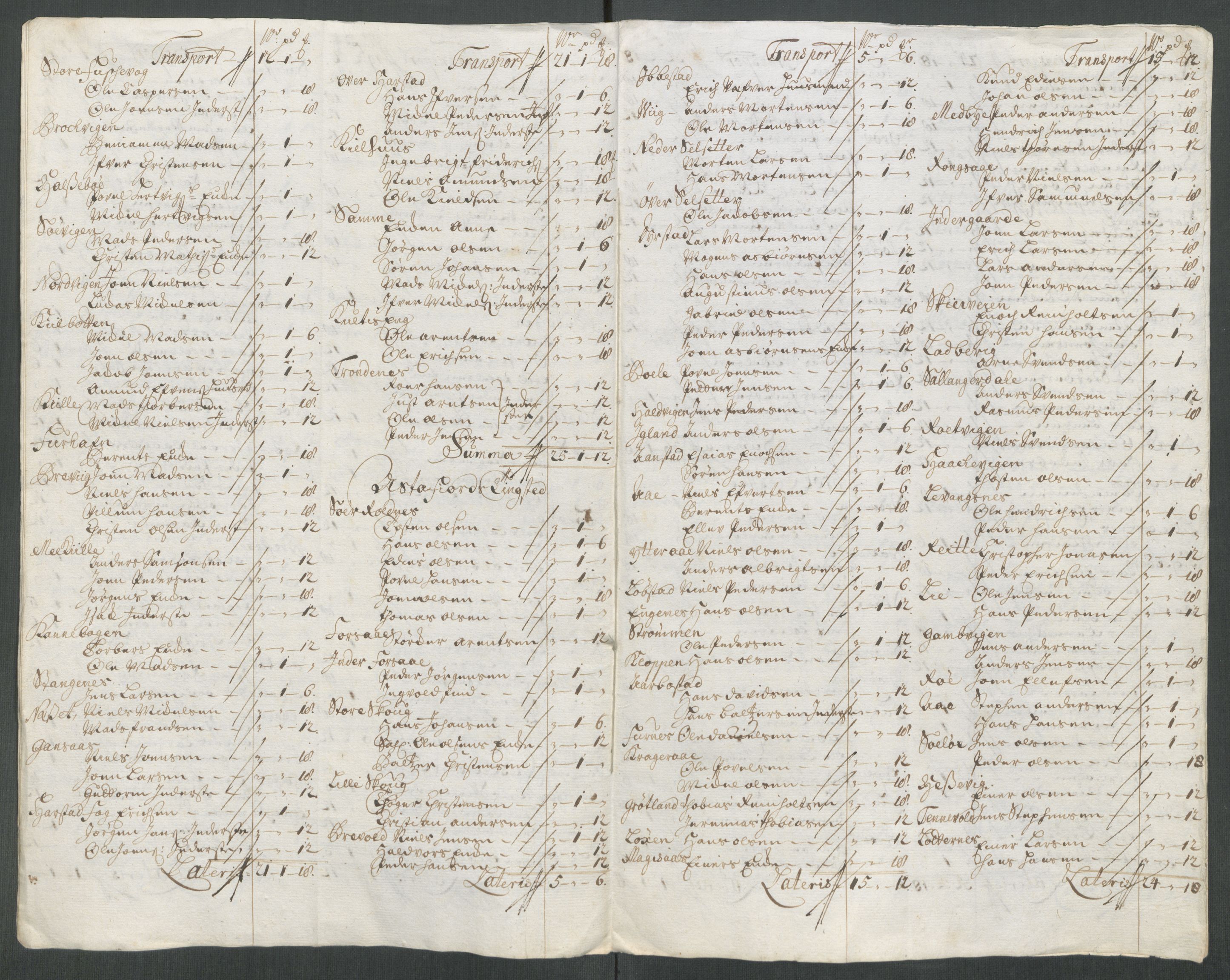 Rentekammeret inntil 1814, Reviderte regnskaper, Fogderegnskap, AV/RA-EA-4092/R68/L4762: Fogderegnskap Senja og Troms, 1716, s. 194