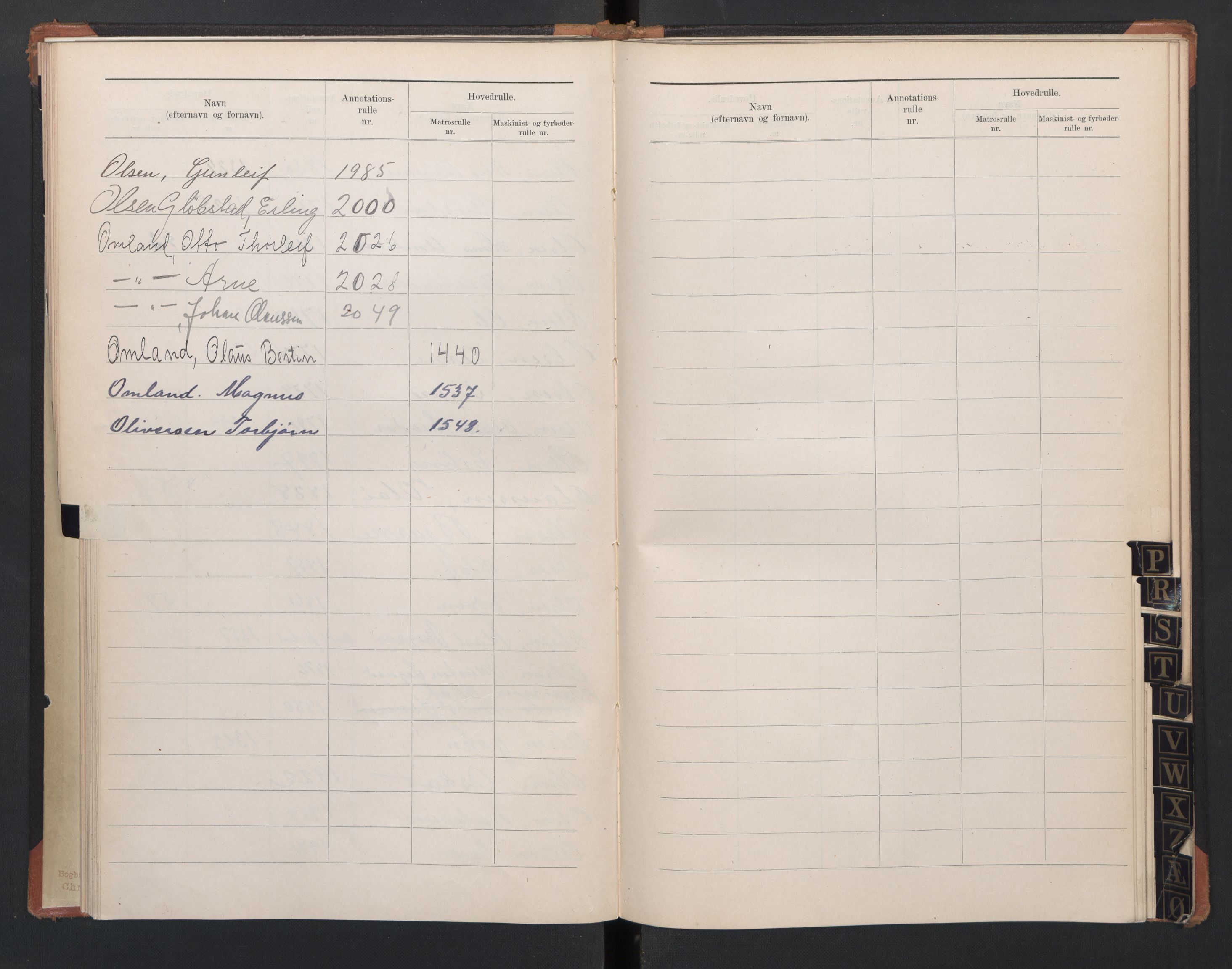 Egersund mønstringskrets, SAK/2031-0019/F/Fb/L0005: Register til hovedrulle og annotasjonsrulle etternavn, O-7, 1868-1948, s. 25