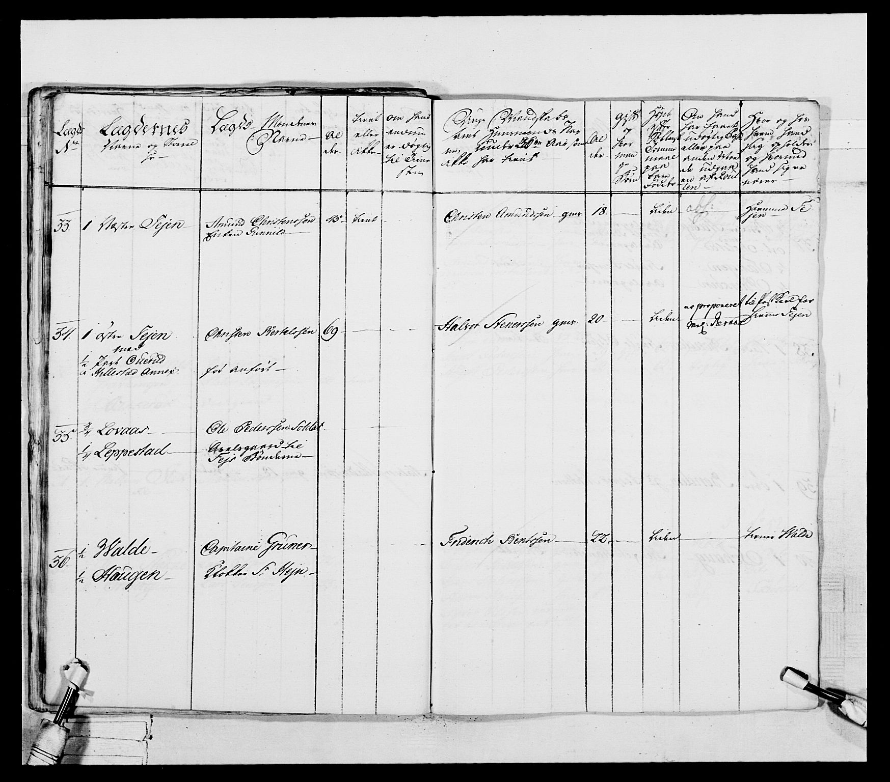 Generalitets- og kommissariatskollegiet, Det kongelige norske kommissariatskollegium, AV/RA-EA-5420/E/Eh/L0037: 1. Akershusiske nasjonale infanteriregiment, 1767-1773, s. 276