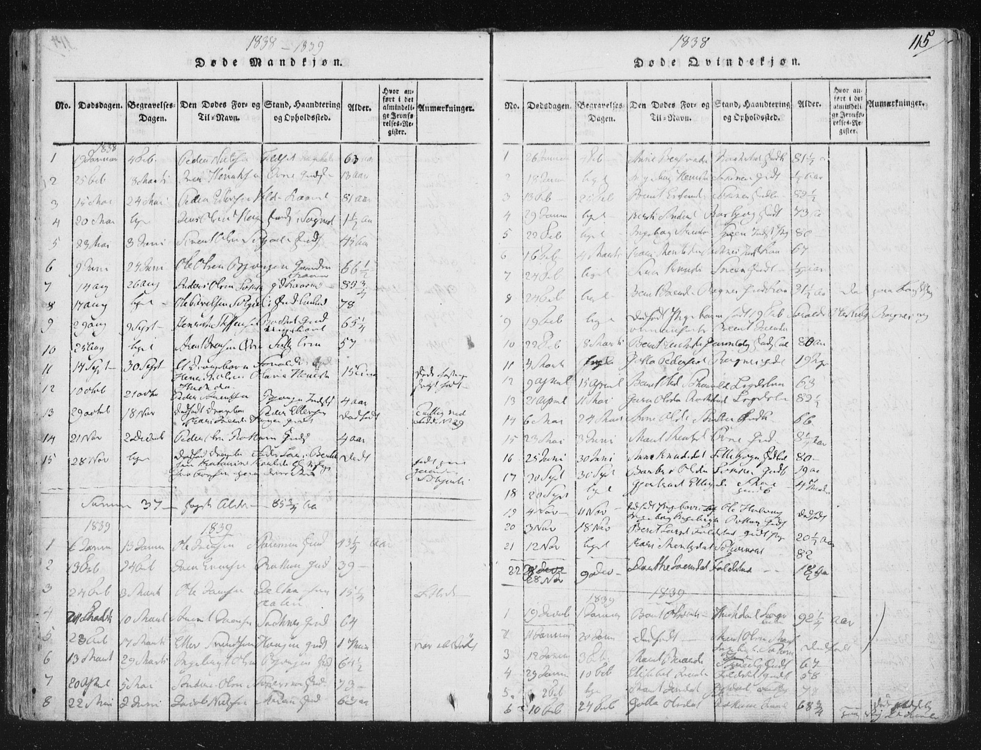 Ministerialprotokoller, klokkerbøker og fødselsregistre - Sør-Trøndelag, SAT/A-1456/687/L0996: Ministerialbok nr. 687A04, 1816-1842, s. 115