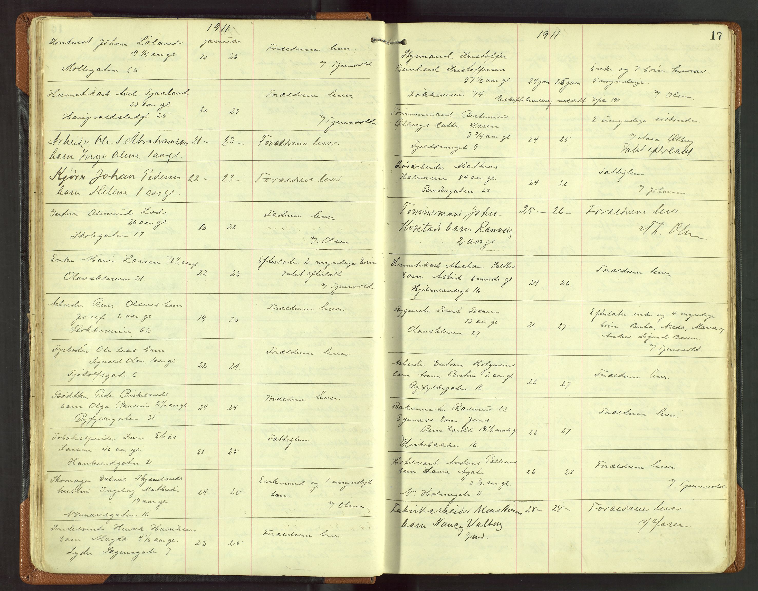 Stavanger skifteforvalter, AV/SAST-A-101412/001/5/52/52B/L0004: Dødsfallsprotokoll, 1910-1918, s. 17