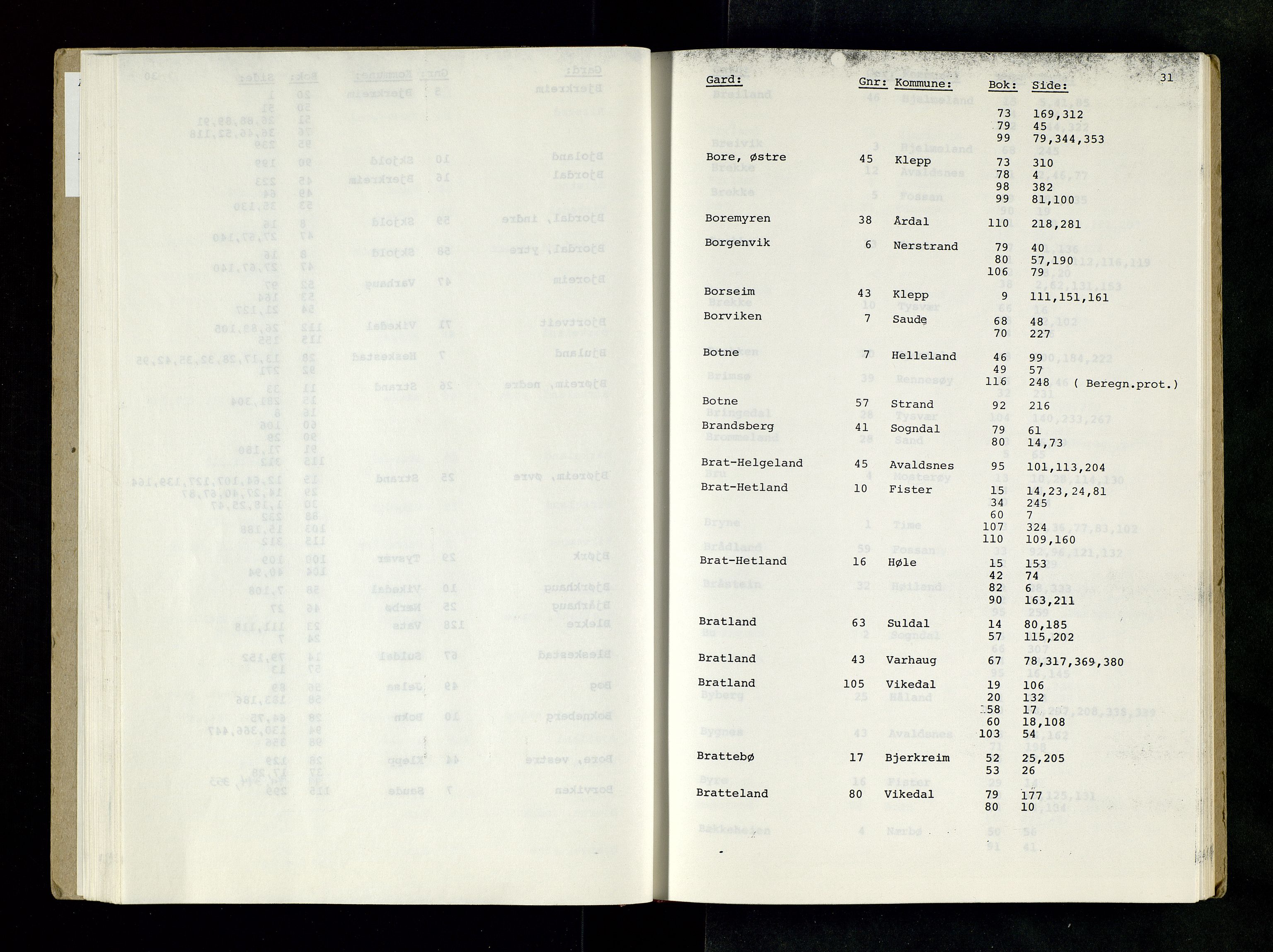 Rogaland jordskifterett, AV/SAST-A-102426/Oaa/L0001: Katalog og register, 1859-1974, s. 31