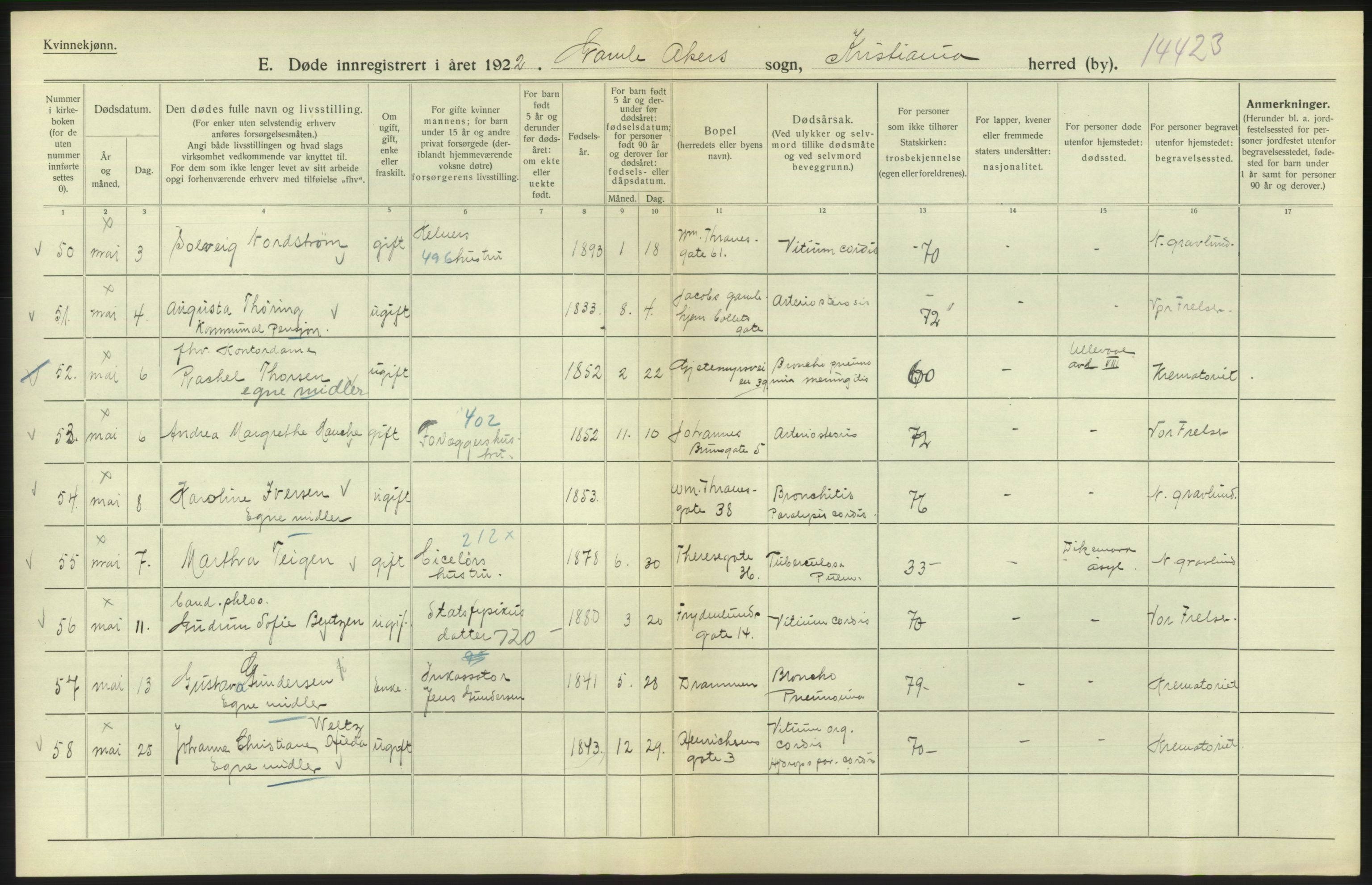 Statistisk sentralbyrå, Sosiodemografiske emner, Befolkning, AV/RA-S-2228/D/Df/Dfc/Dfcb/L0009: Kristiania: Døde, 1922, s. 394