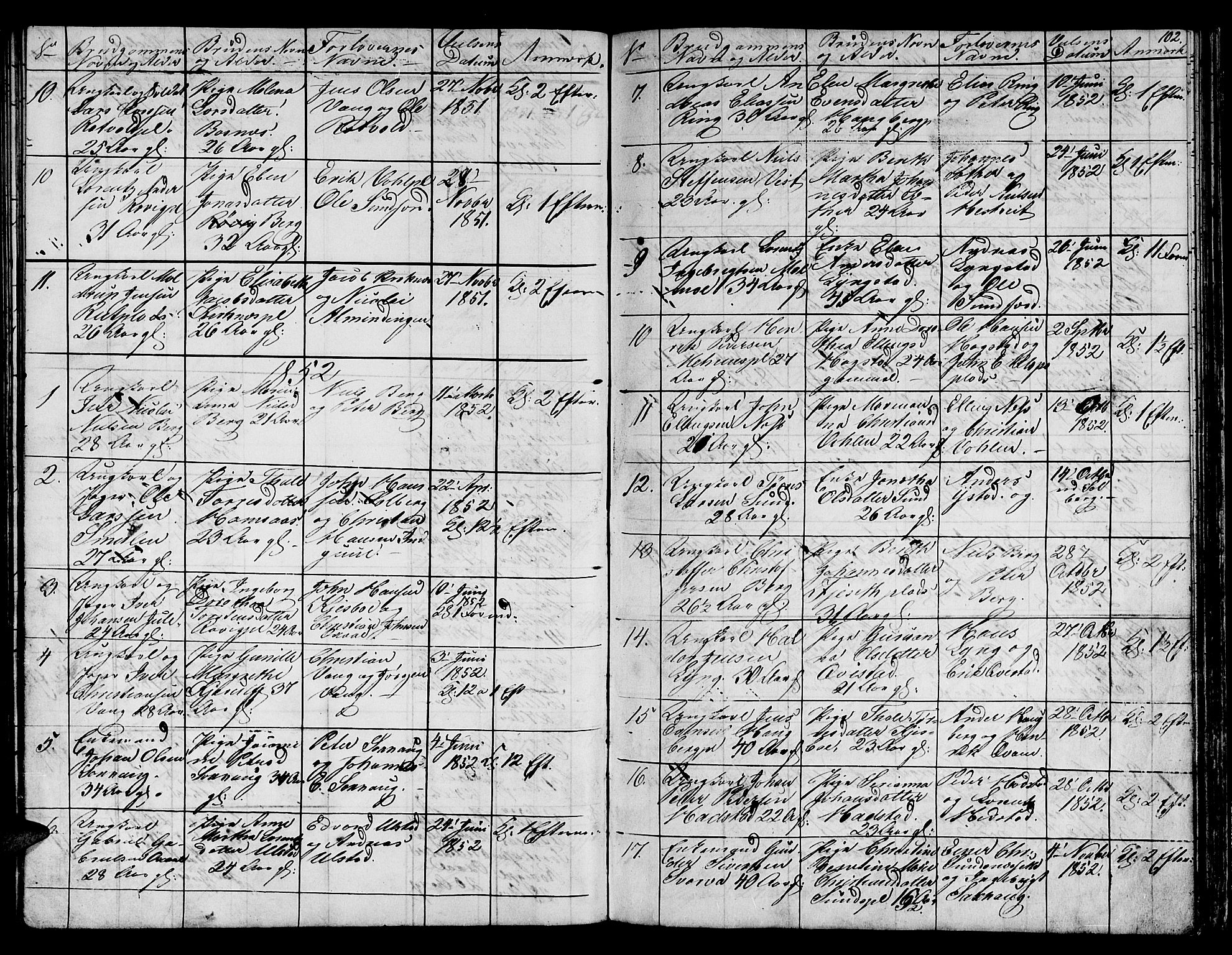 Ministerialprotokoller, klokkerbøker og fødselsregistre - Nord-Trøndelag, SAT/A-1458/730/L0299: Klokkerbok nr. 730C02, 1849-1871, s. 102