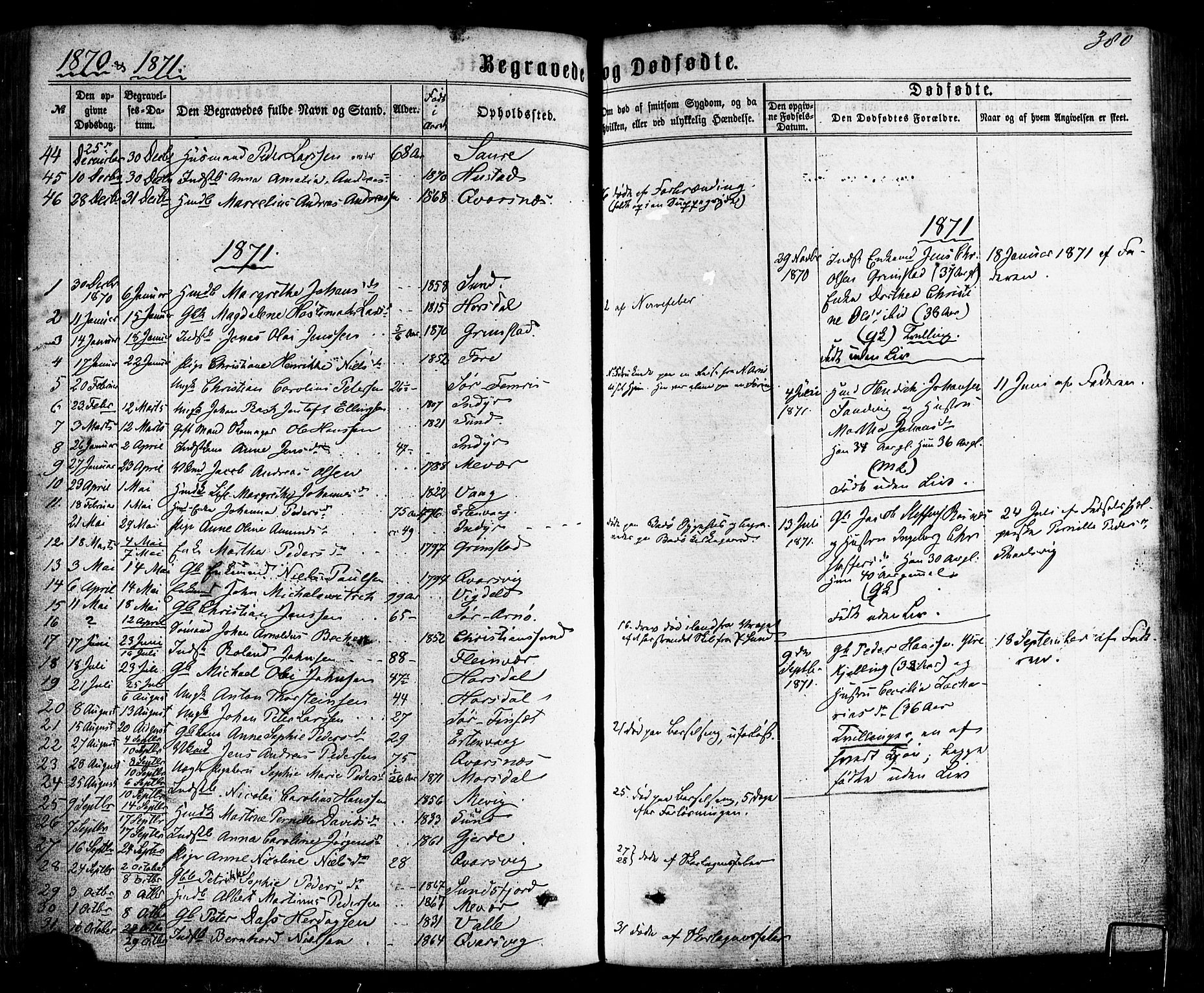 Ministerialprotokoller, klokkerbøker og fødselsregistre - Nordland, AV/SAT-A-1459/805/L0098: Ministerialbok nr. 805A05, 1862-1879, s. 380