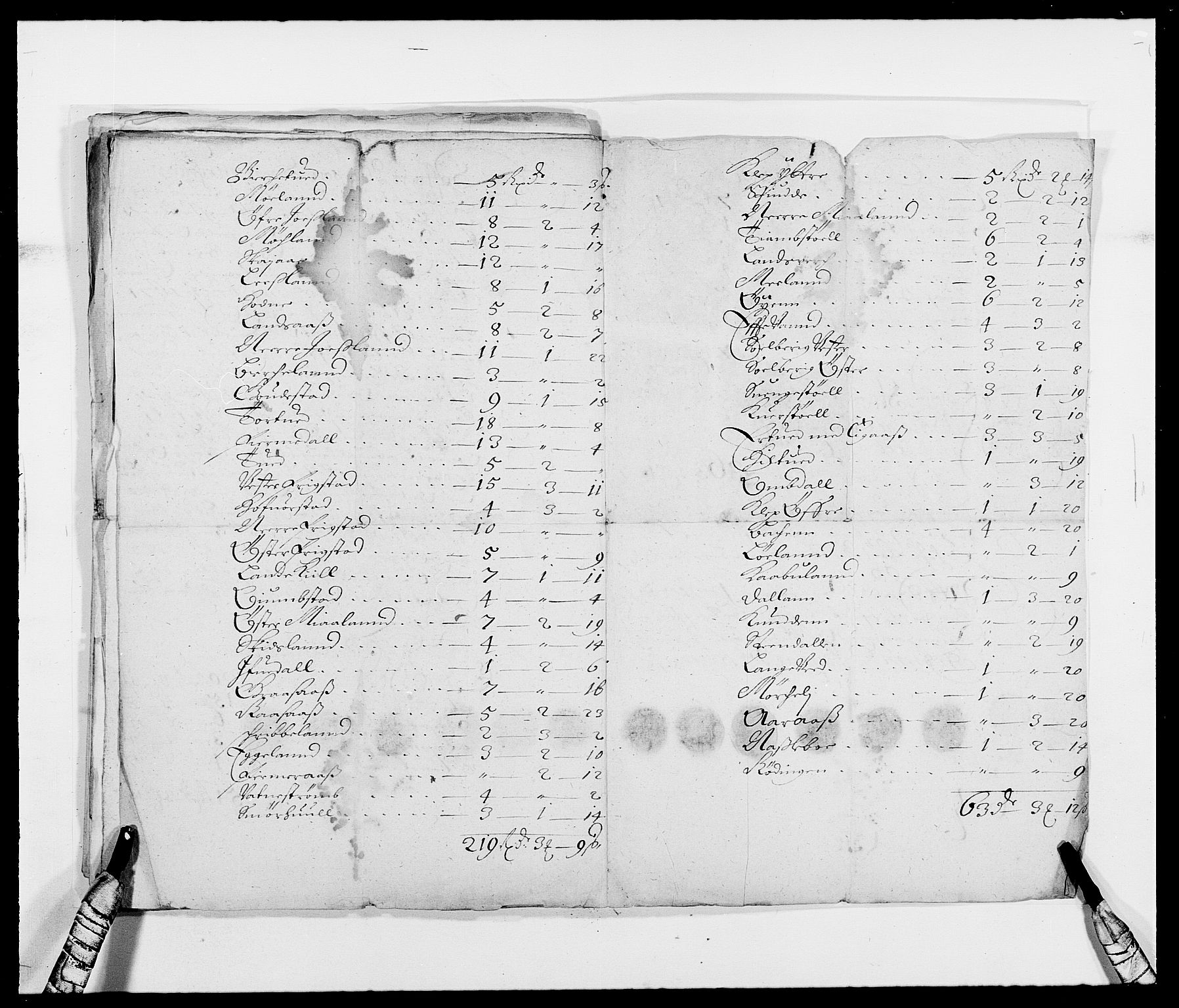 Rentekammeret inntil 1814, Reviderte regnskaper, Fogderegnskap, AV/RA-EA-4092/R40/L2433: Fogderegnskap Råbyggelag, 1671-1674, s. 245