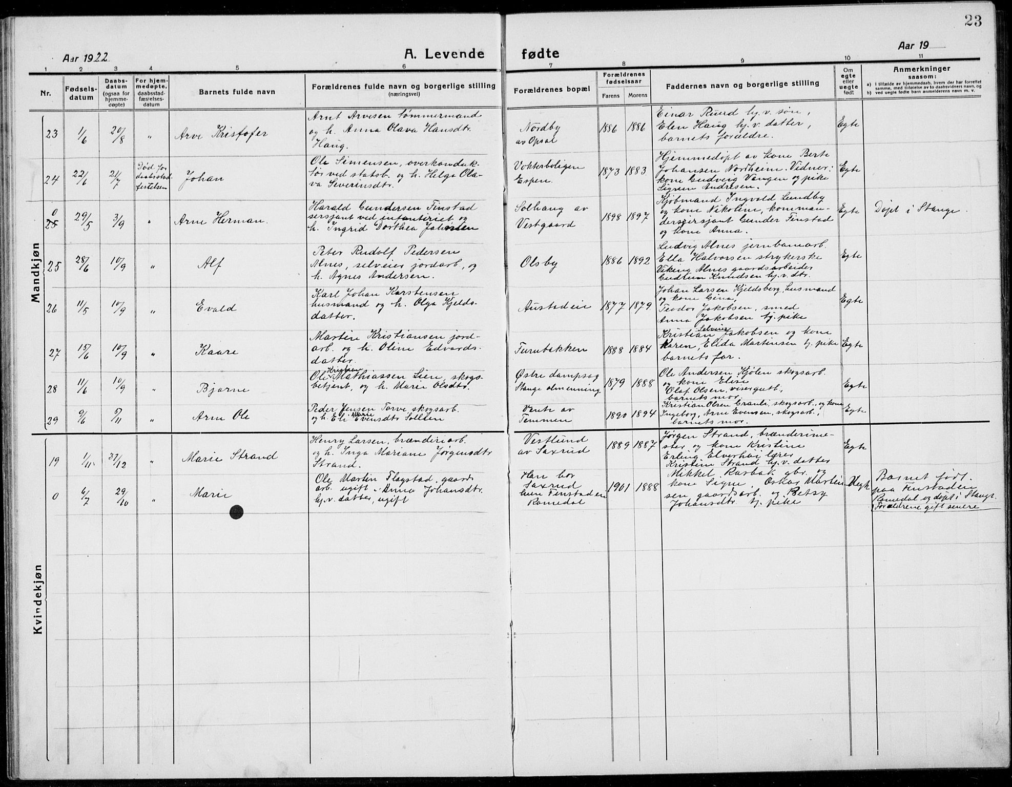 Stange prestekontor, AV/SAH-PREST-002/L/L0017: Klokkerbok nr. 17, 1918-1936, s. 23