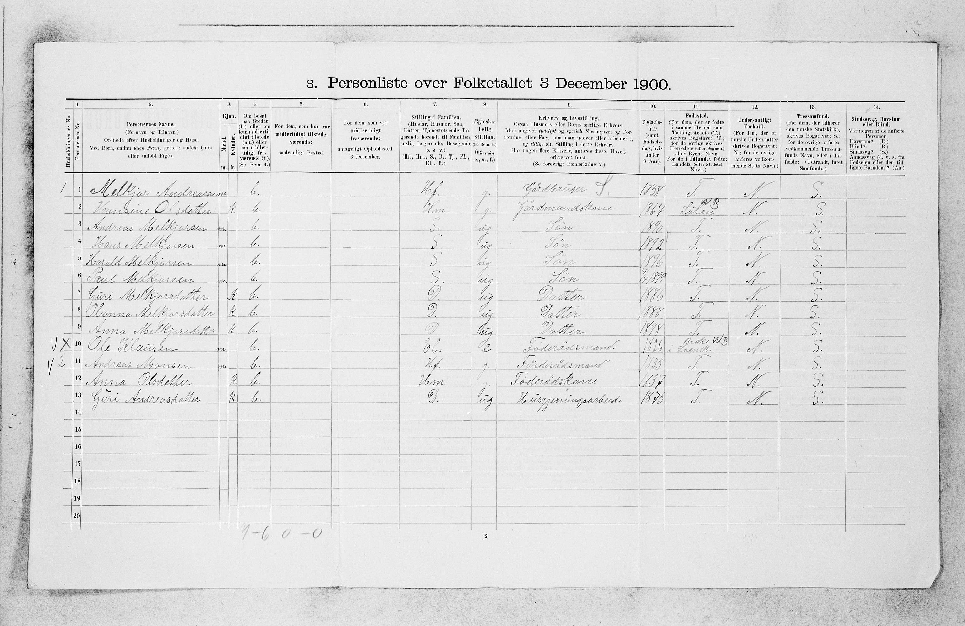 SAB, Folketelling 1900 for 1411 Gulen herred, 1900, s. 25