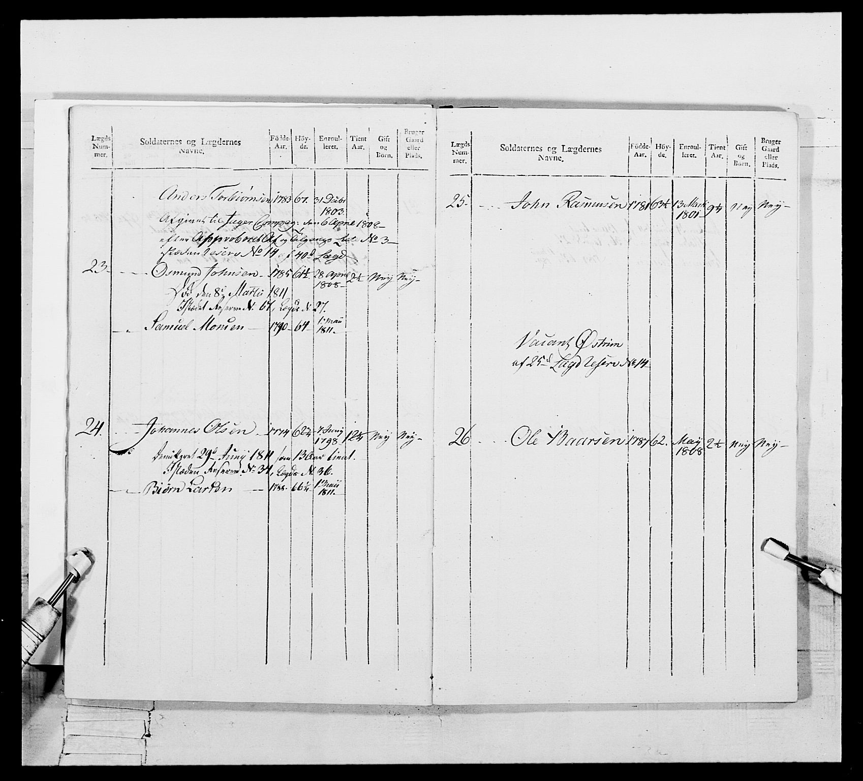 Generalitets- og kommissariatskollegiet, Det kongelige norske kommissariatskollegium, AV/RA-EA-5420/E/Eh/L0111: Vesterlenske nasjonale infanteriregiment, 1810, s. 104