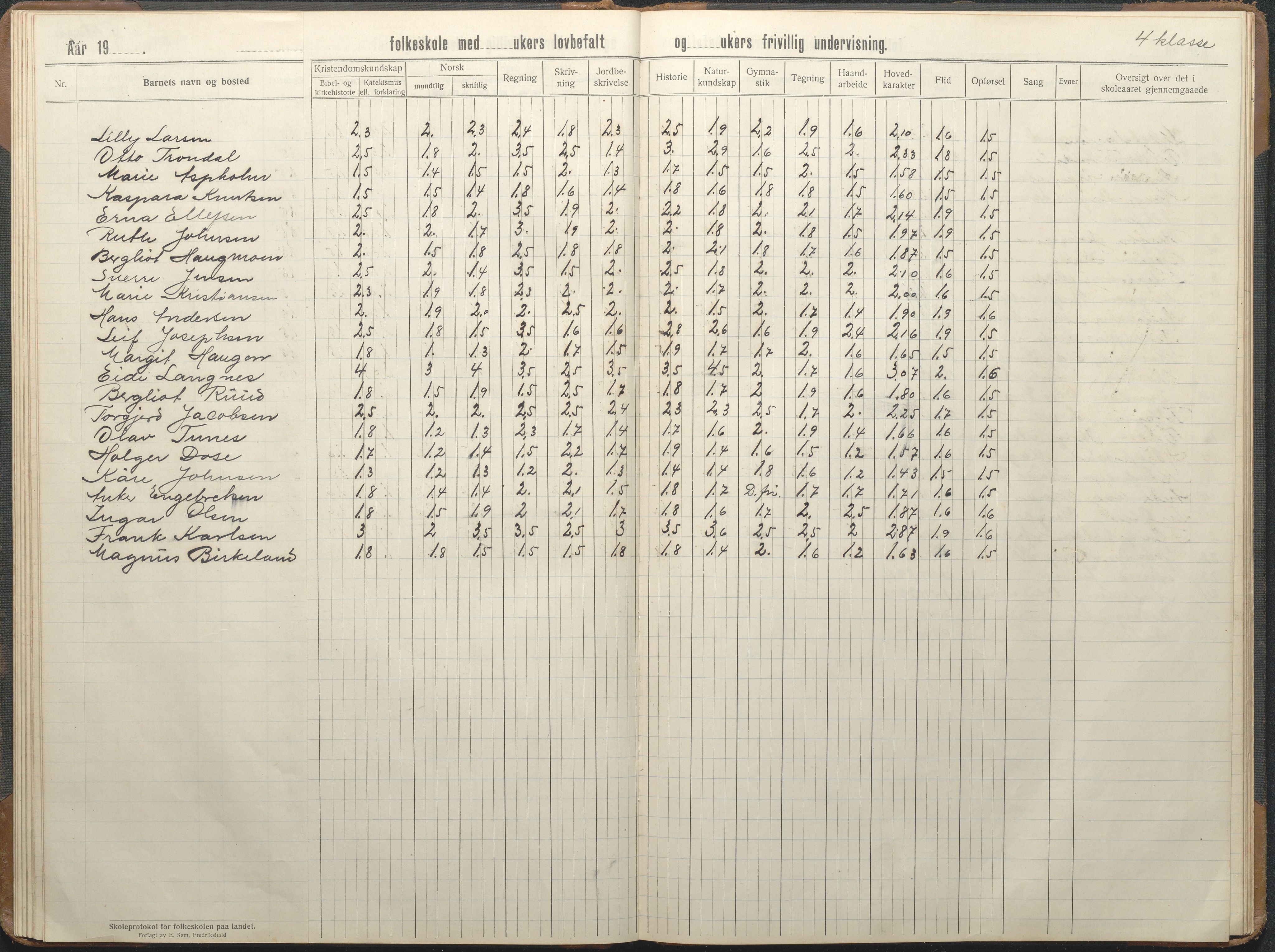 Stokken kommune, AAKS/KA0917-PK/04/04d/L0010: Skoleprotokoll, 1914-1934