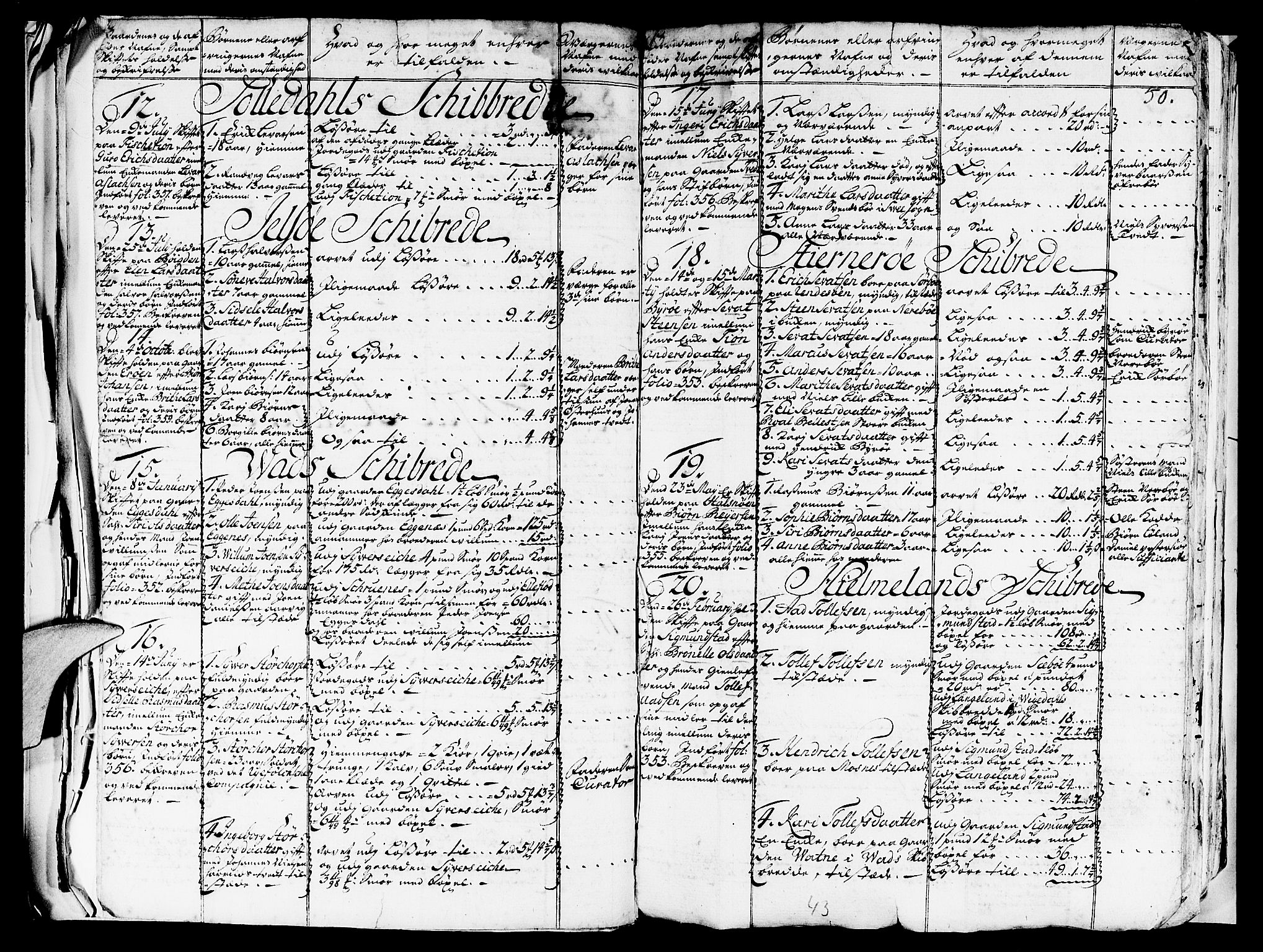 Ryfylke tingrett, SAST/A-100055/001/IV/IVD/L0009/0003: Skiftedesignasjon Hemnes / Ekstrakter av avholdte skifter 1740-1754. Register i egen bok, 1731-1766, s. 49b-50a