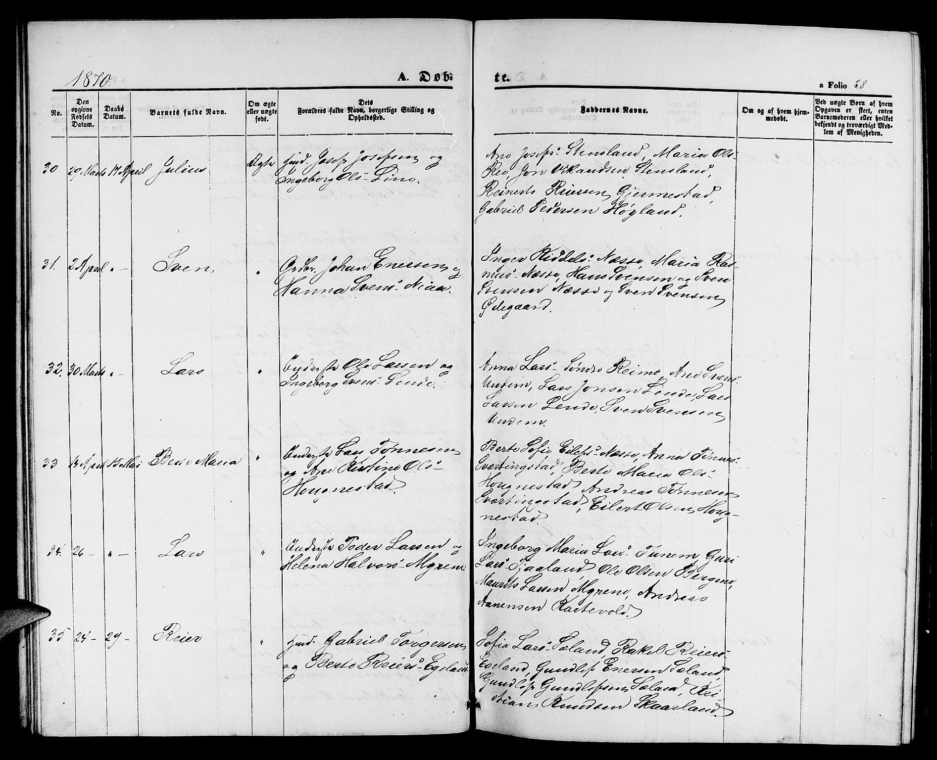 Lye sokneprestkontor, AV/SAST-A-101794/001/30BB/L0004: Klokkerbok nr. B 4, 1868-1878, s. 28