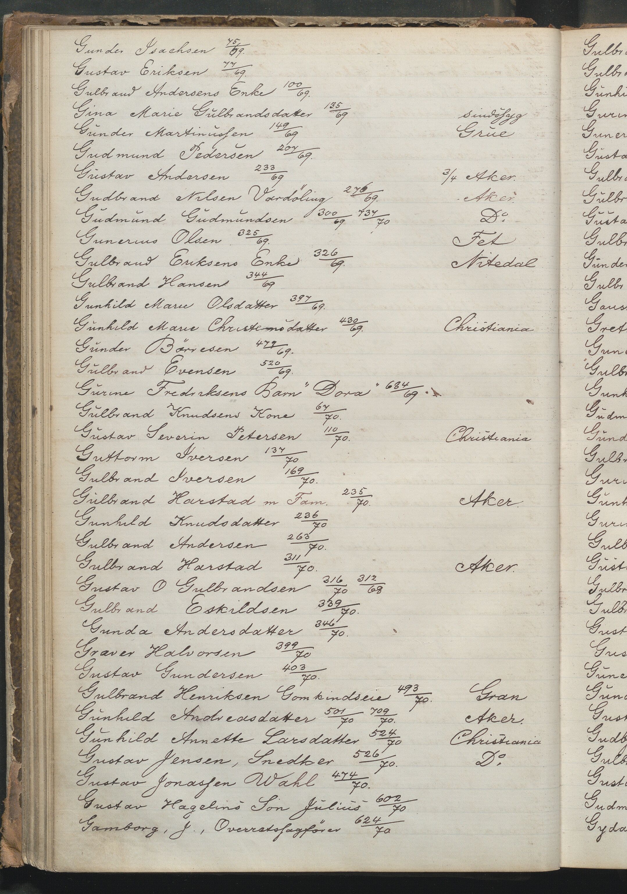 Fattigvesenet, OBA/A-20045/Fr/L0001: Klientregister, 1856-1875, s. 94