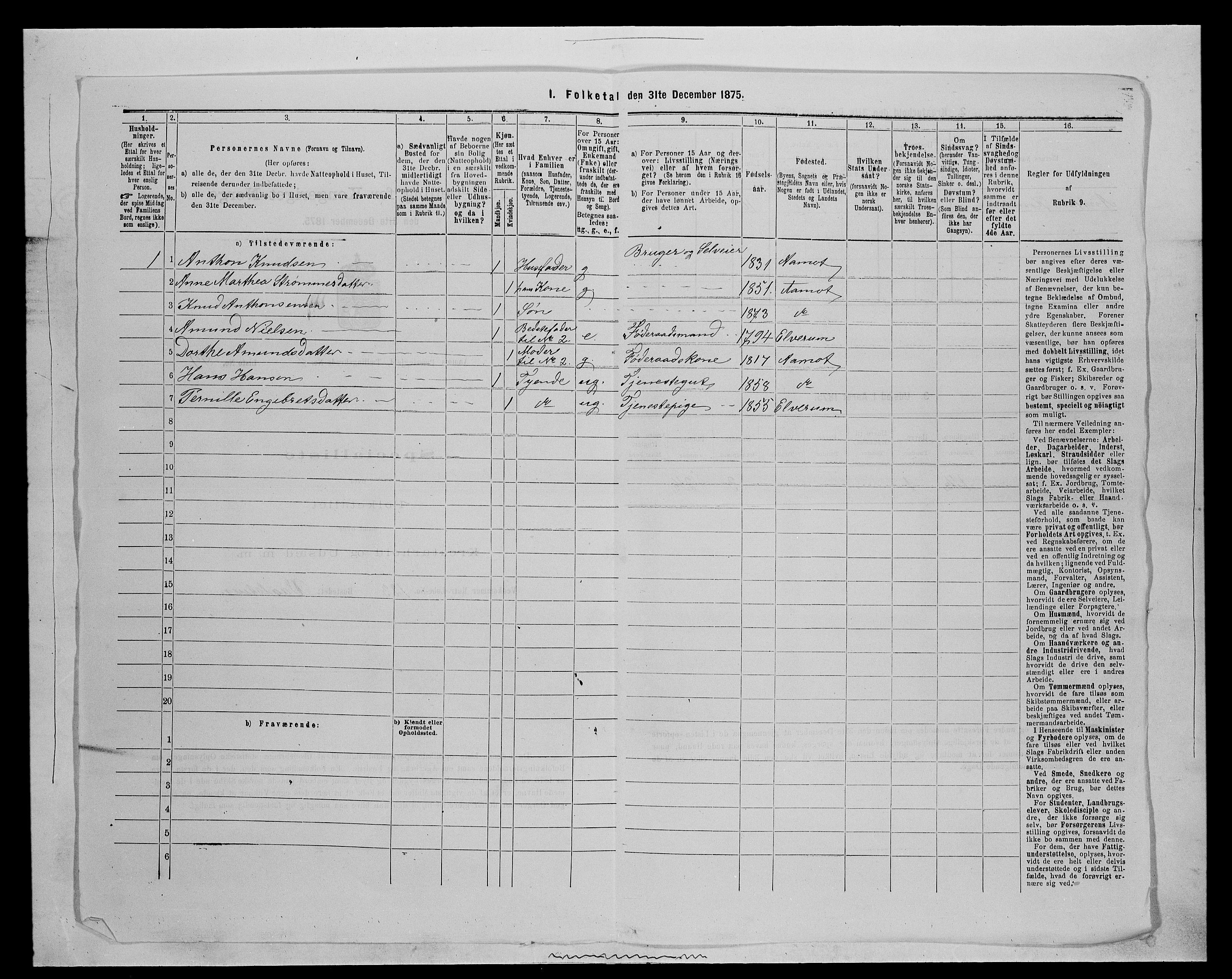 SAH, Folketelling 1875 for 0429P Åmot prestegjeld, 1875, s. 285