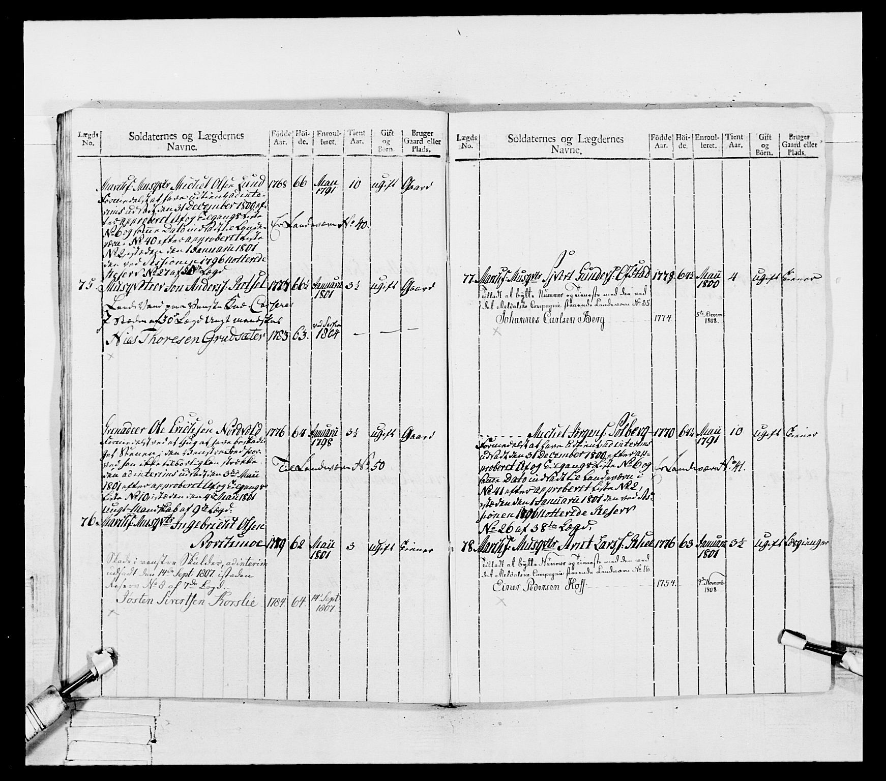 Generalitets- og kommissariatskollegiet, Det kongelige norske kommissariatskollegium, AV/RA-EA-5420/E/Eh/L0082: 2. Trondheimske nasjonale infanteriregiment, 1804, s. 28