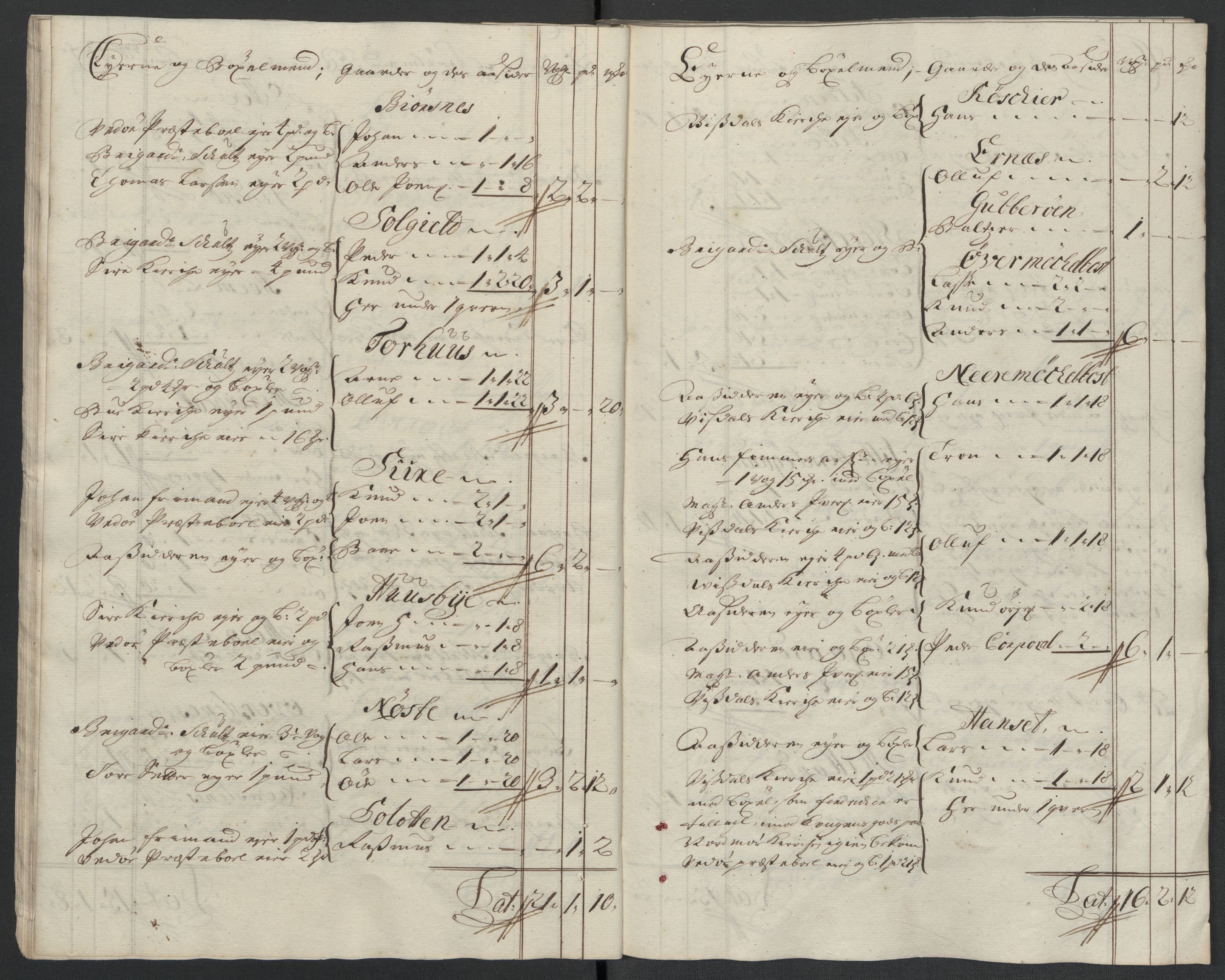 Rentekammeret inntil 1814, Reviderte regnskaper, Fogderegnskap, AV/RA-EA-4092/R55/L3656: Fogderegnskap Romsdal, 1703-1705, s. 182