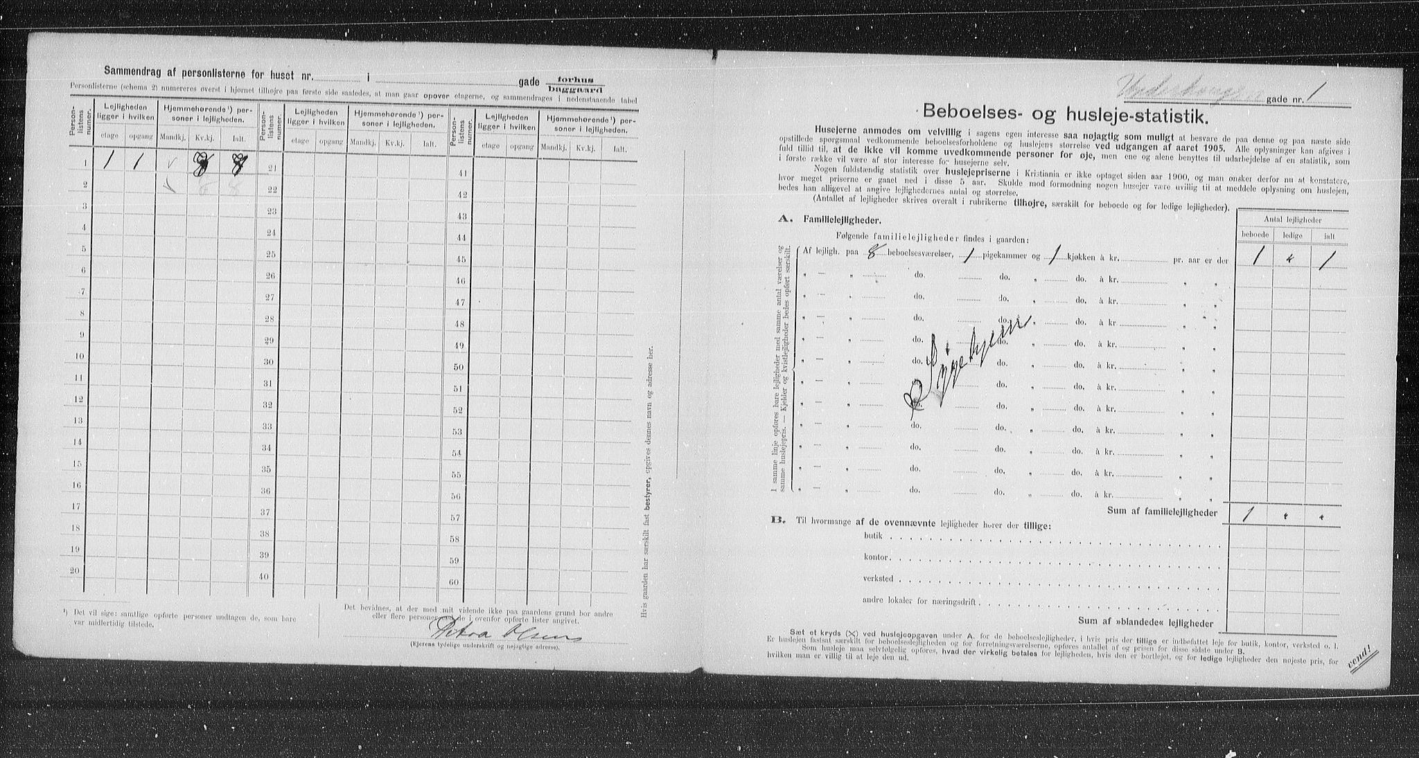 OBA, Kommunal folketelling 31.12.1905 for Kristiania kjøpstad, 1905, s. 62874