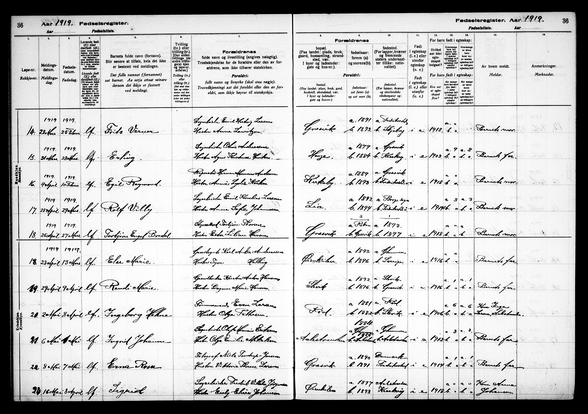 Onsøy prestekontor Kirkebøker, AV/SAO-A-10914/J/Jb/L0001: Fødselsregister nr. II 1, 1916-1938, s. 36