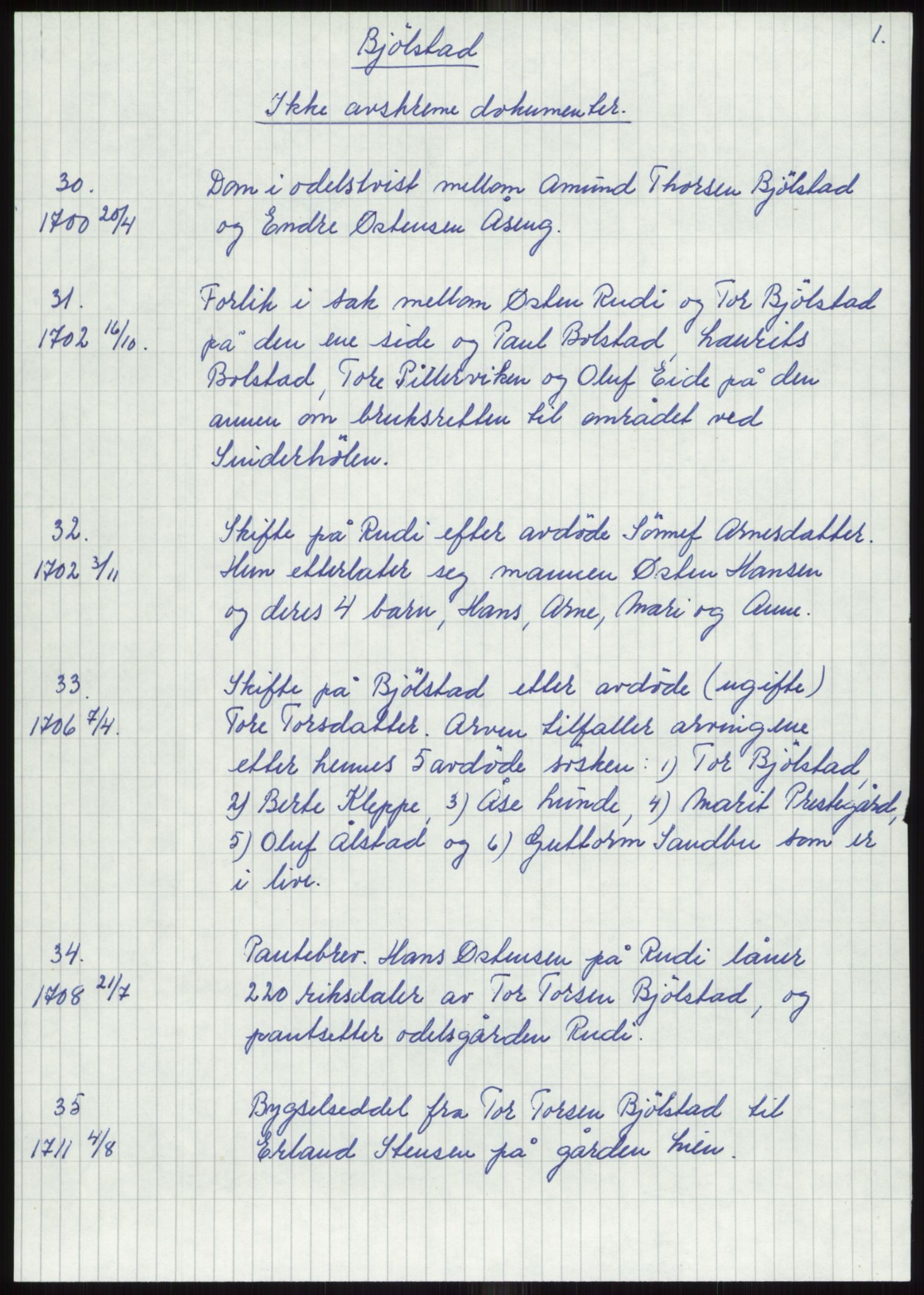 Samlinger til kildeutgivelse, Diplomavskriftsamlingen, AV/RA-EA-4053/H/Ha, s. 285