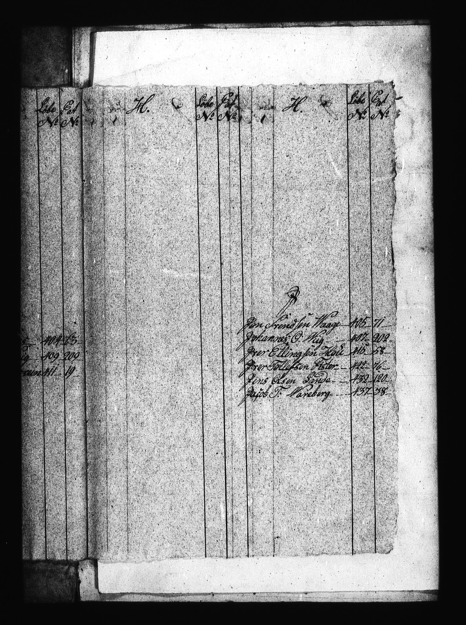 Sjøetaten, AV/RA-EA-3110/F/L0270: Stavanger distrikt, bind 3, 1795