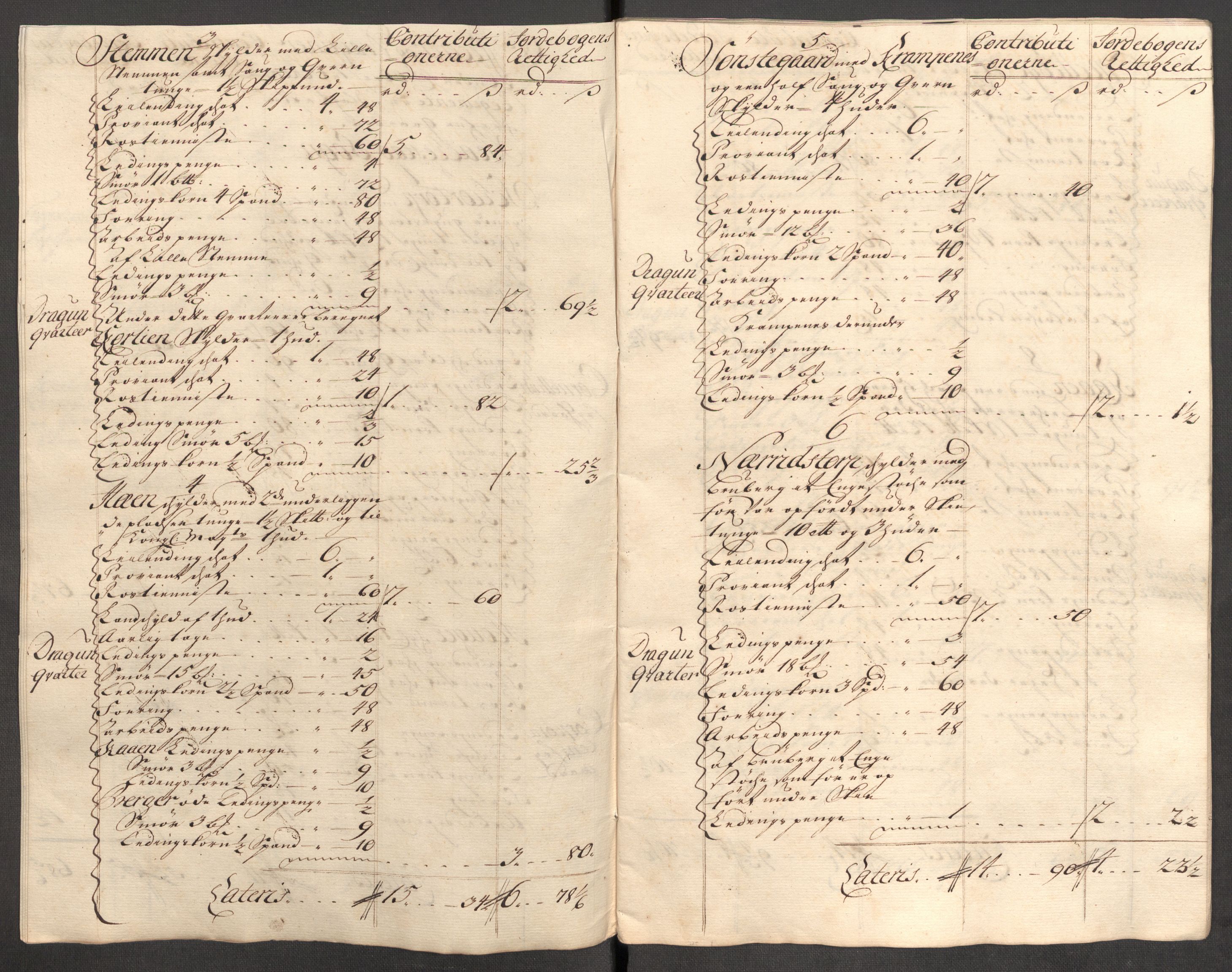 Rentekammeret inntil 1814, Reviderte regnskaper, Fogderegnskap, RA/EA-4092/R07/L0308: Fogderegnskap Rakkestad, Heggen og Frøland, 1714, s. 399