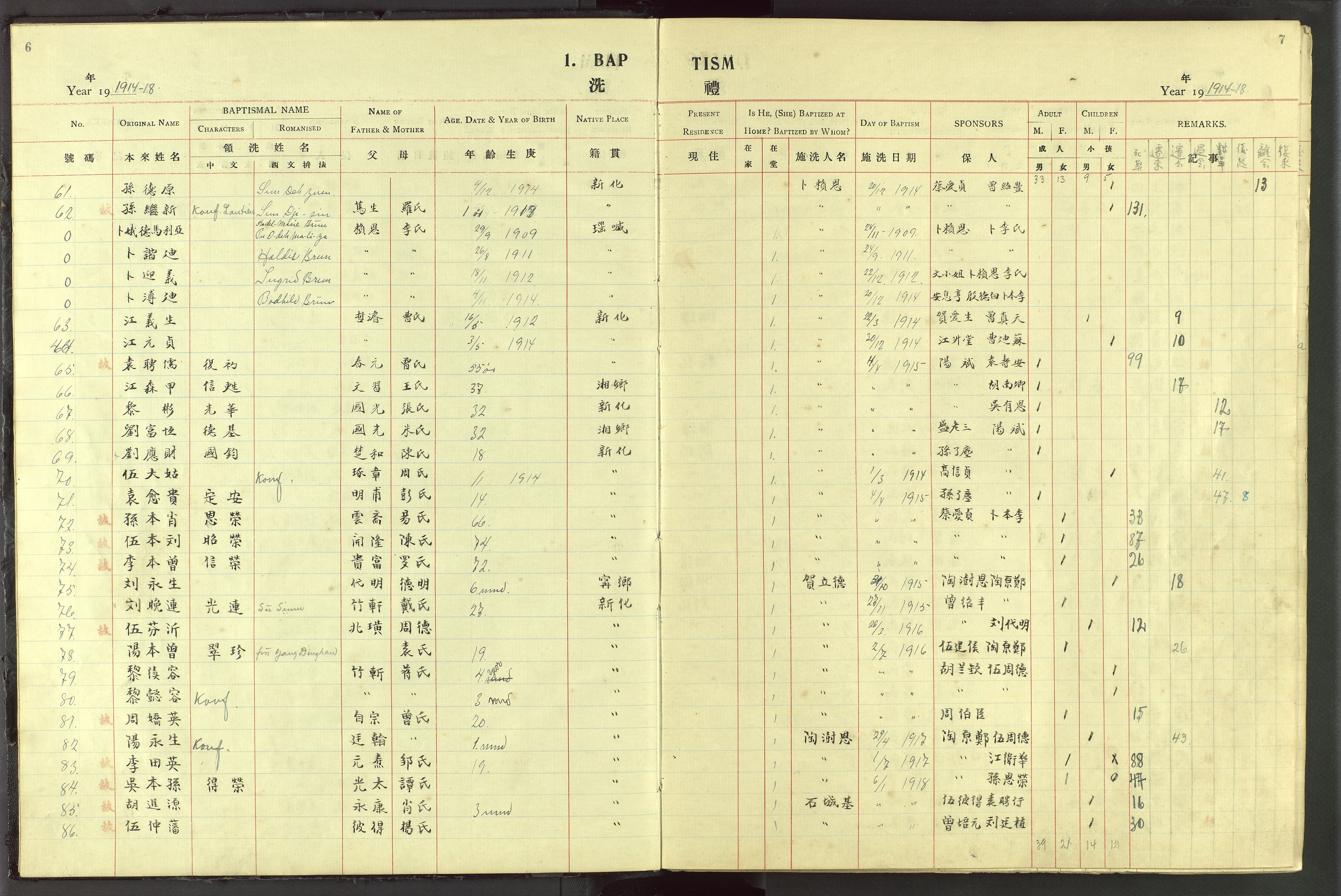 Det Norske Misjonsselskap - utland - Kina (Hunan), VID/MA-A-1065/Dm/L0044: Ministerialbok nr. 82, 1906-1948, s. 6-7