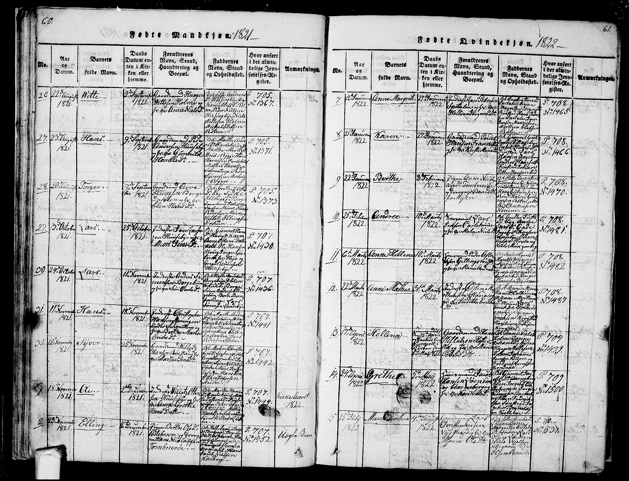 Råde prestekontor kirkebøker, AV/SAO-A-2009/F/Fa/L0004: Ministerialbok nr. 4, 1814-1830, s. 60-61