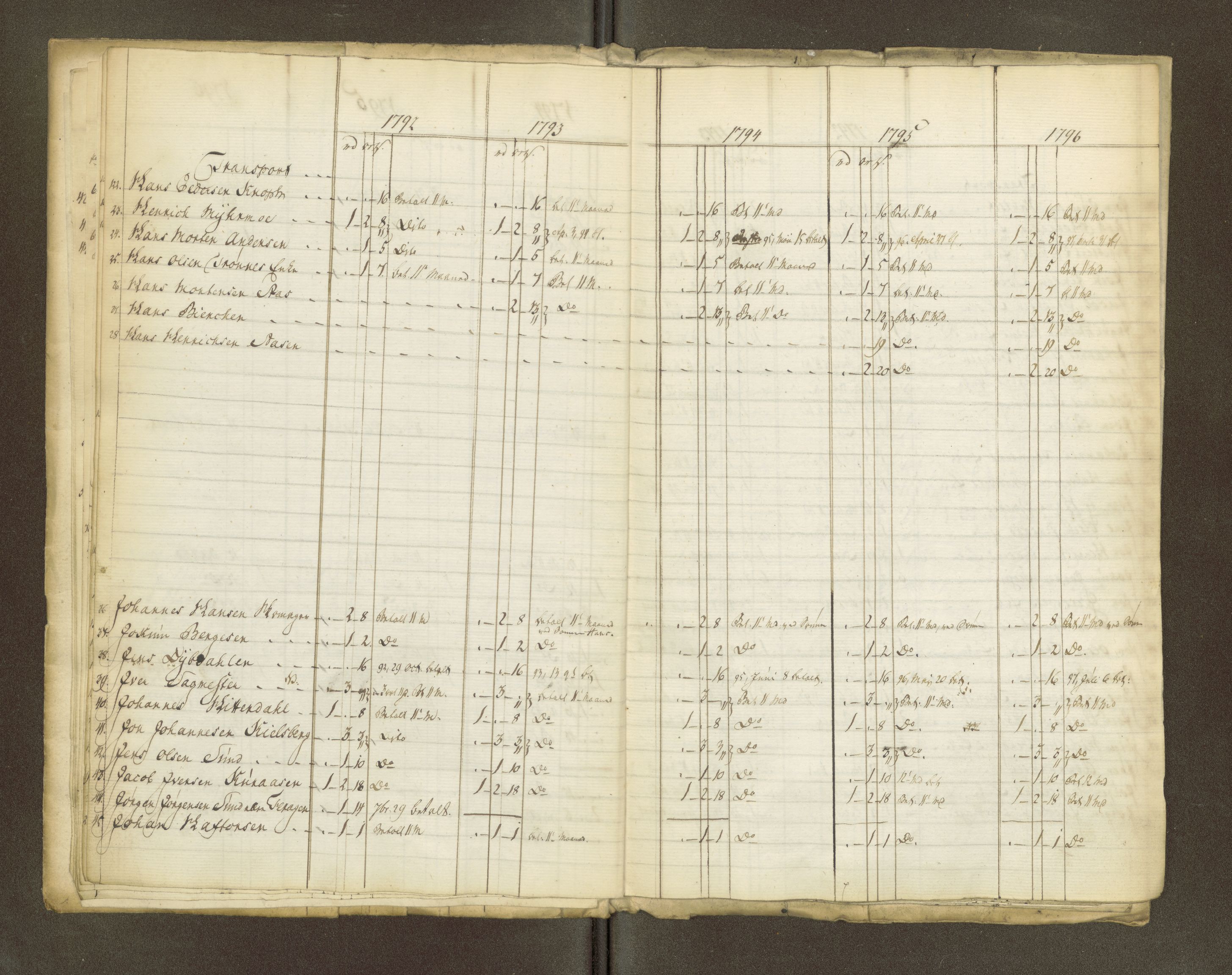 Røros kobberverk, AV/SAT-PA-0211/1/16/16A2/L0004: Jordegodset i det hele vedkommende, 1803-1869, s. 12