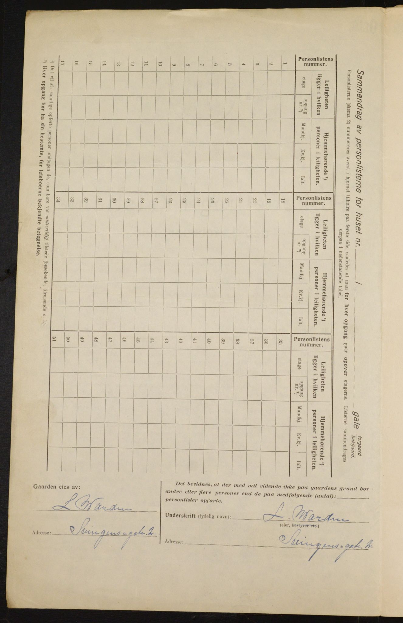 OBA, Kommunal folketelling 1.2.1916 for Kristiania, 1916, s. 109073