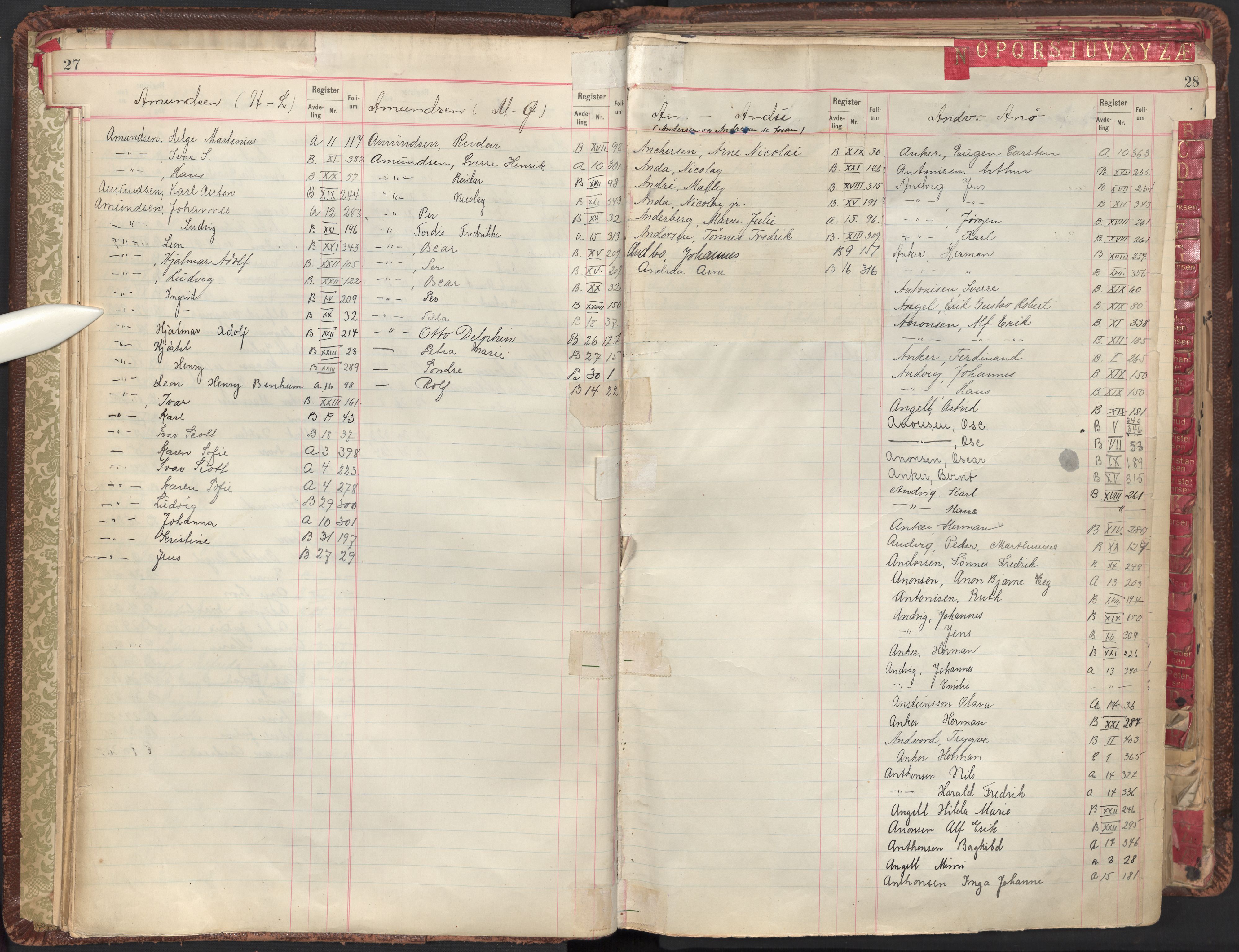 Oslo byfogd avd. II, AV/SAO-A-10942/G/Ga/Gab/L0003: Personregister: A 1-17, B 1-33, C 1-2, 1921, s. 27-28