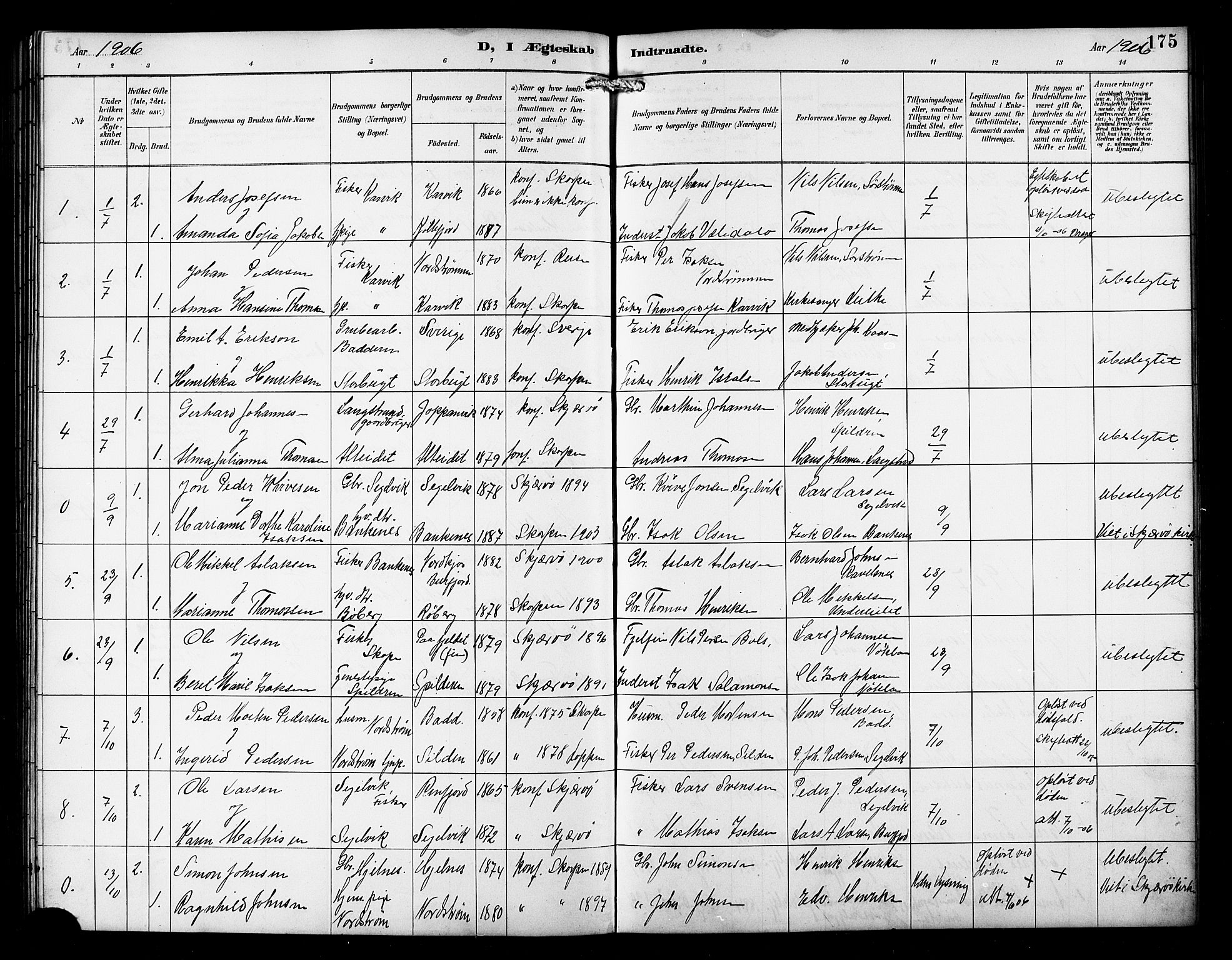 Skjervøy sokneprestkontor, AV/SATØ-S-1300/H/Ha/Hab/L0016klokker: Klokkerbok nr. 16, 1891-1907, s. 175