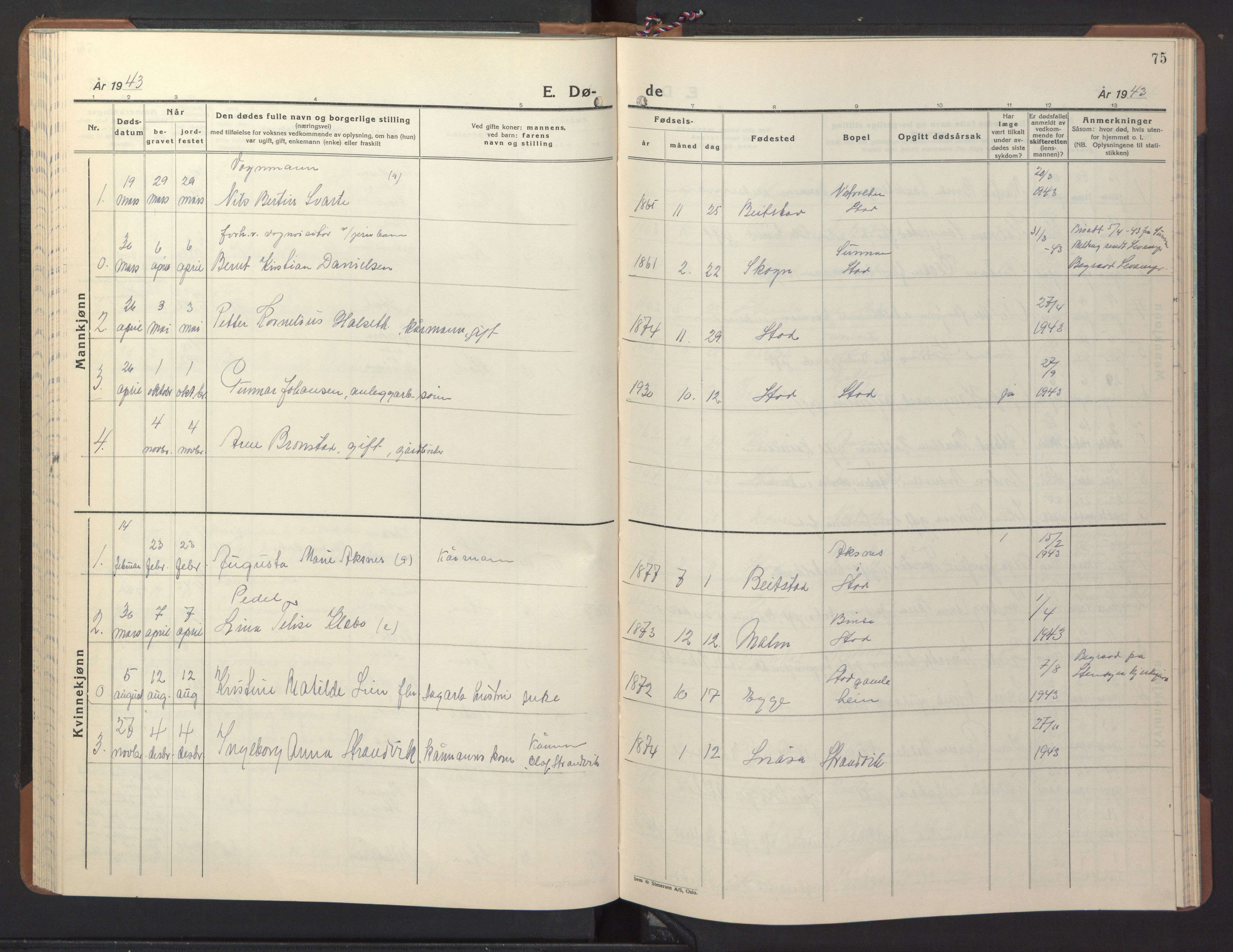 Ministerialprotokoller, klokkerbøker og fødselsregistre - Nord-Trøndelag, SAT/A-1458/746/L0456: Klokkerbok nr. 746C02, 1936-1948, s. 75