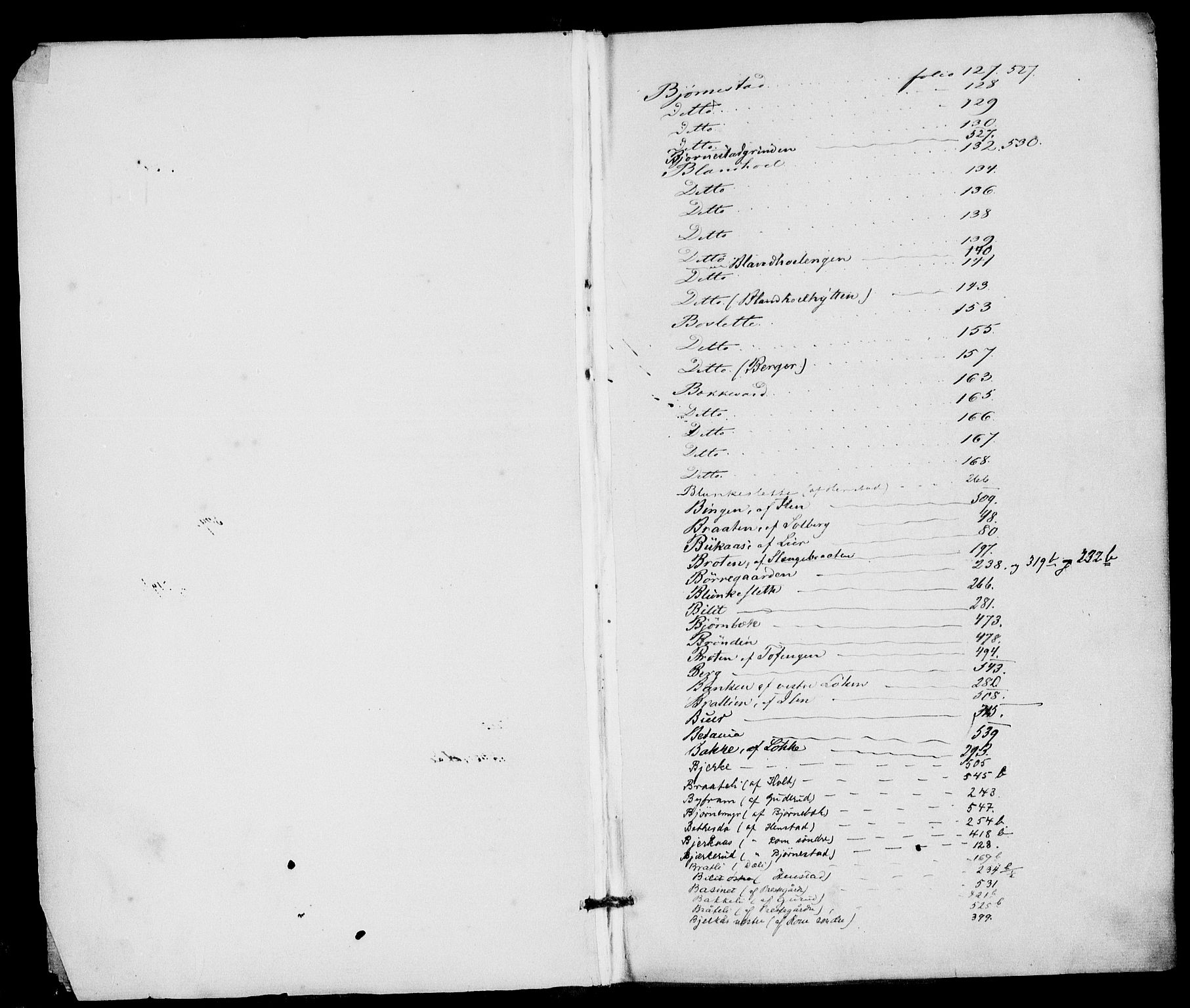 Trøgstad sorenskriveri, SAO/A-10659/G/Ga/L0005: Panteregister nr. 5, 1795-1908, s. 2