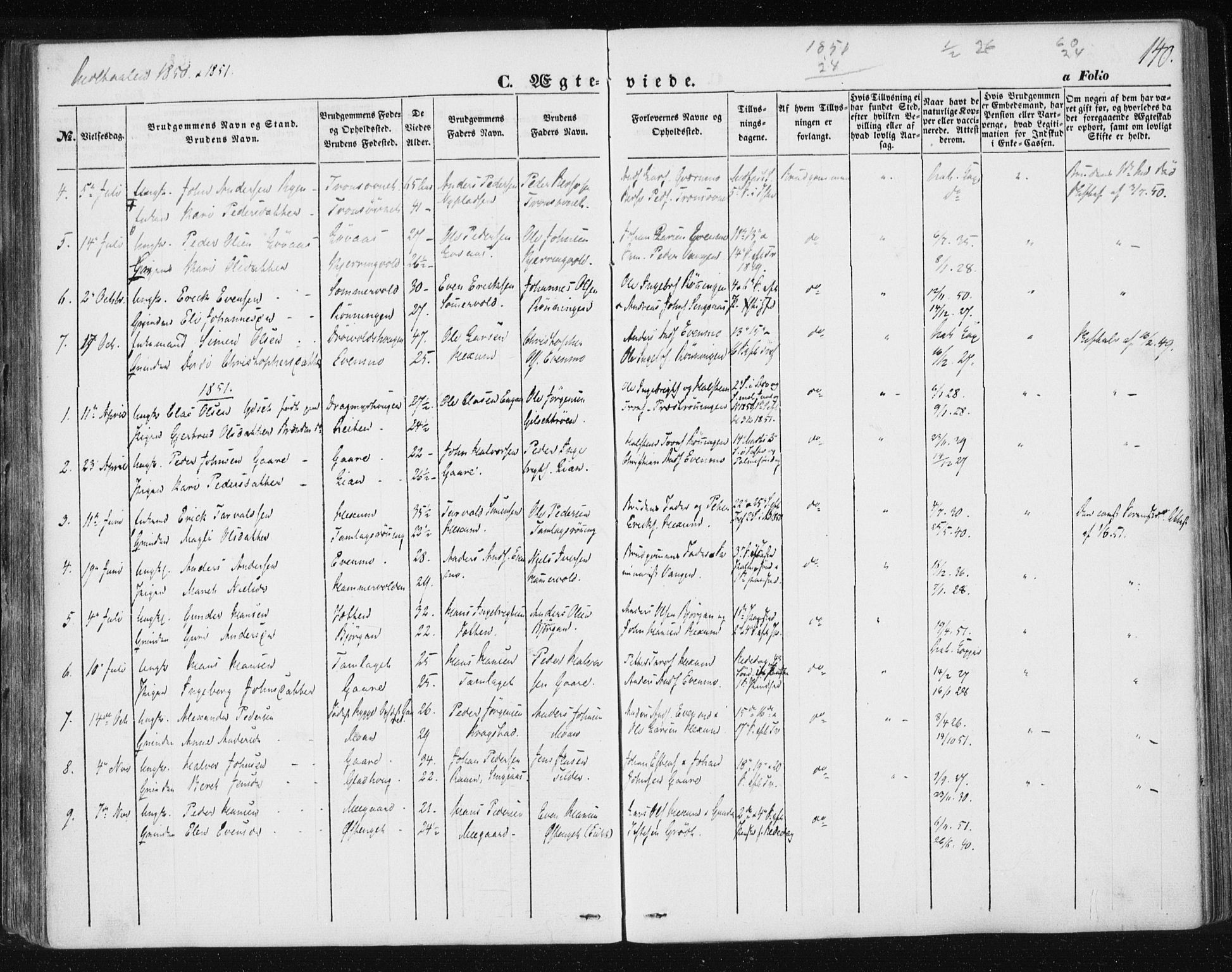 Ministerialprotokoller, klokkerbøker og fødselsregistre - Sør-Trøndelag, SAT/A-1456/685/L0963: Ministerialbok nr. 685A06 /1, 1846-1859, s. 140