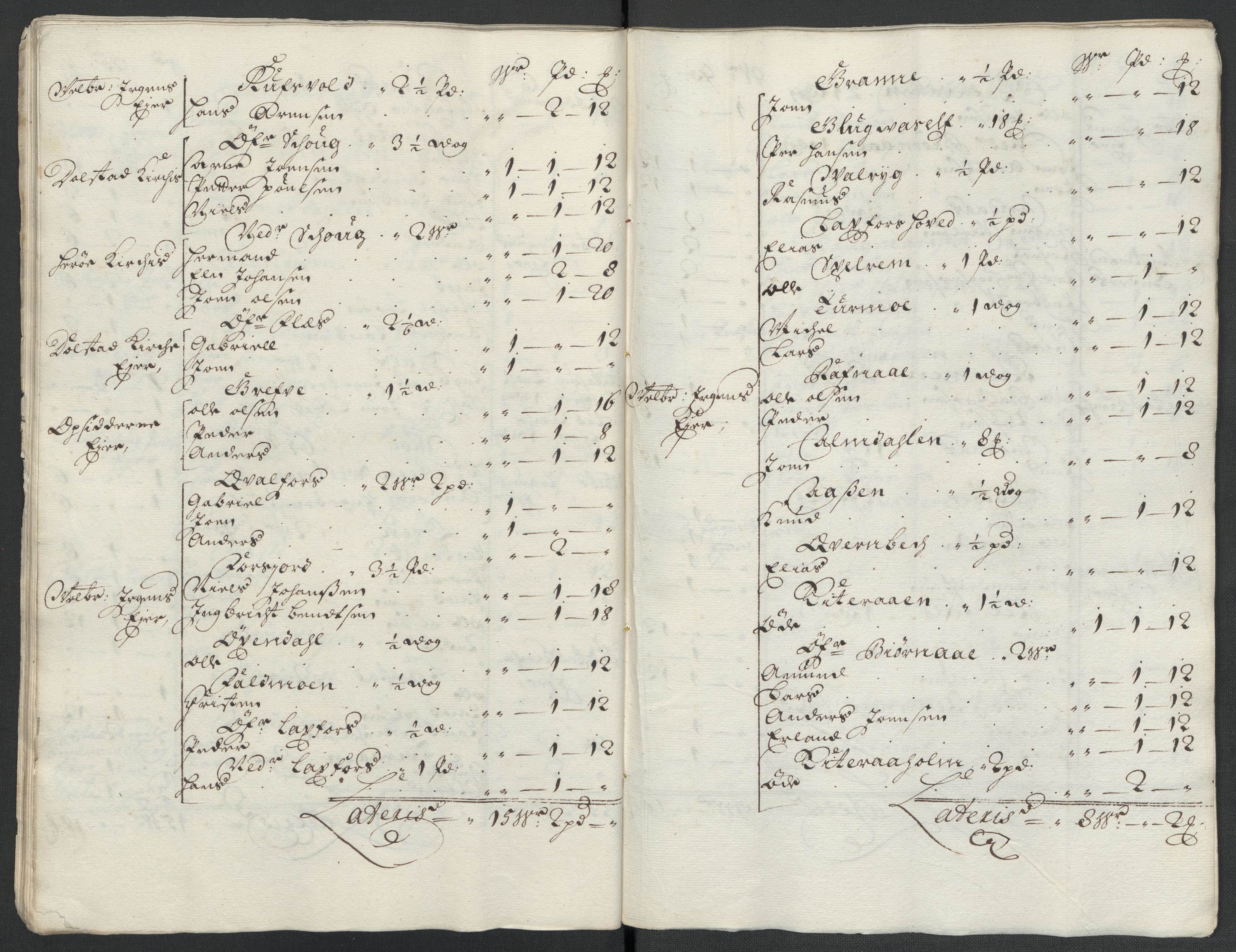 Rentekammeret inntil 1814, Reviderte regnskaper, Fogderegnskap, RA/EA-4092/R65/L4507: Fogderegnskap Helgeland, 1699-1701, s. 322