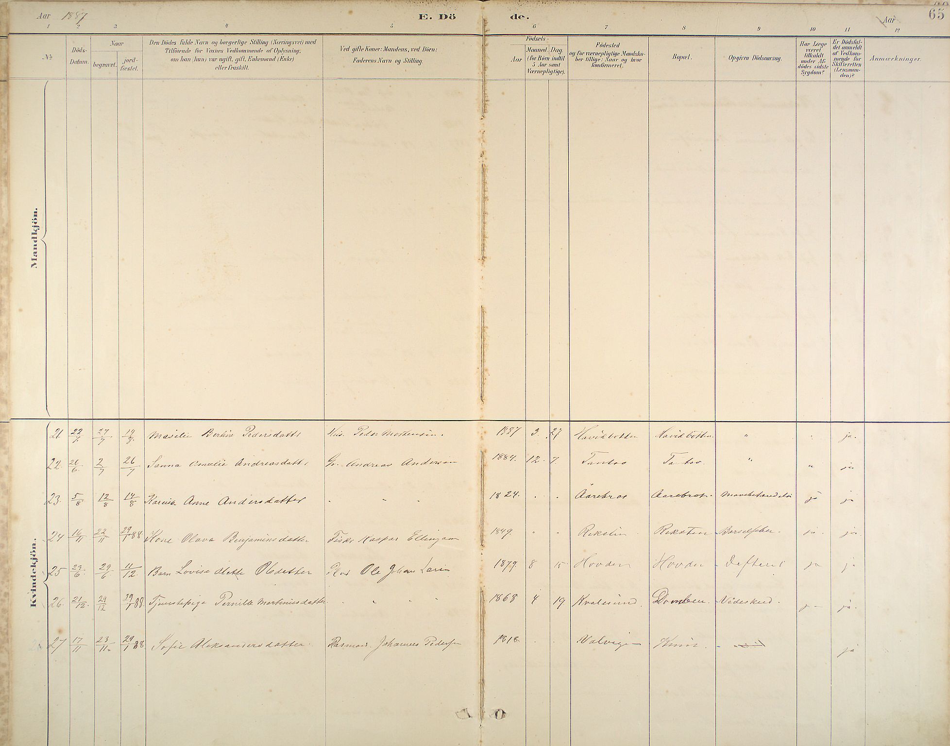 Kinn sokneprestembete, AV/SAB-A-80801/H/Haa/Haab/L0011: Ministerialbok nr. B 11, 1886-1936, s. 65