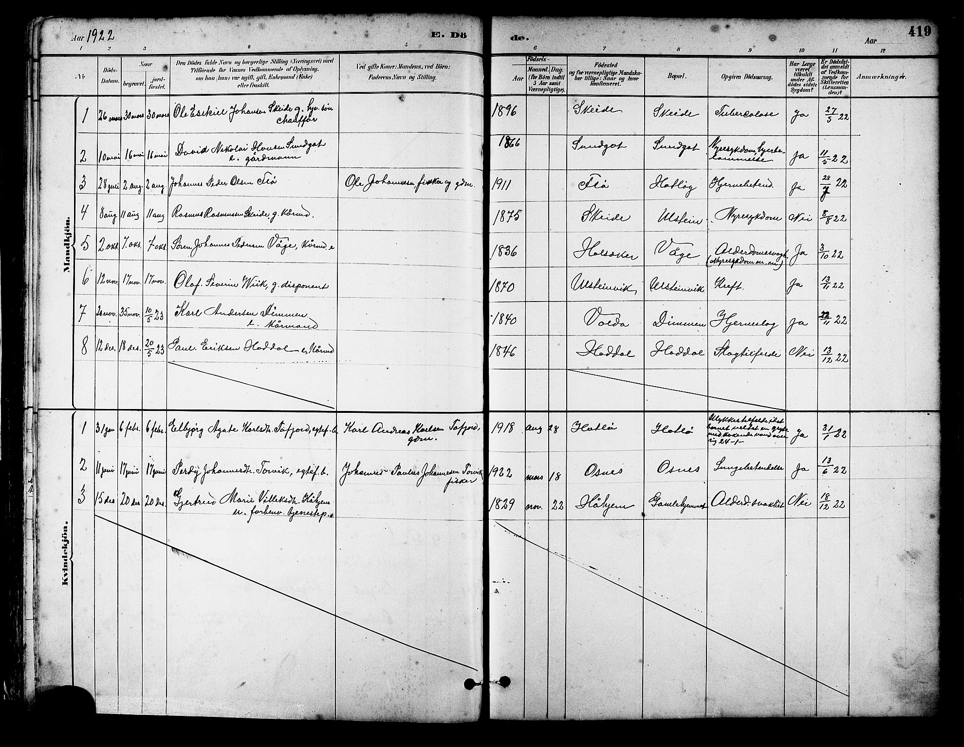 Ministerialprotokoller, klokkerbøker og fødselsregistre - Møre og Romsdal, AV/SAT-A-1454/509/L0112: Klokkerbok nr. 509C02, 1883-1922, s. 419