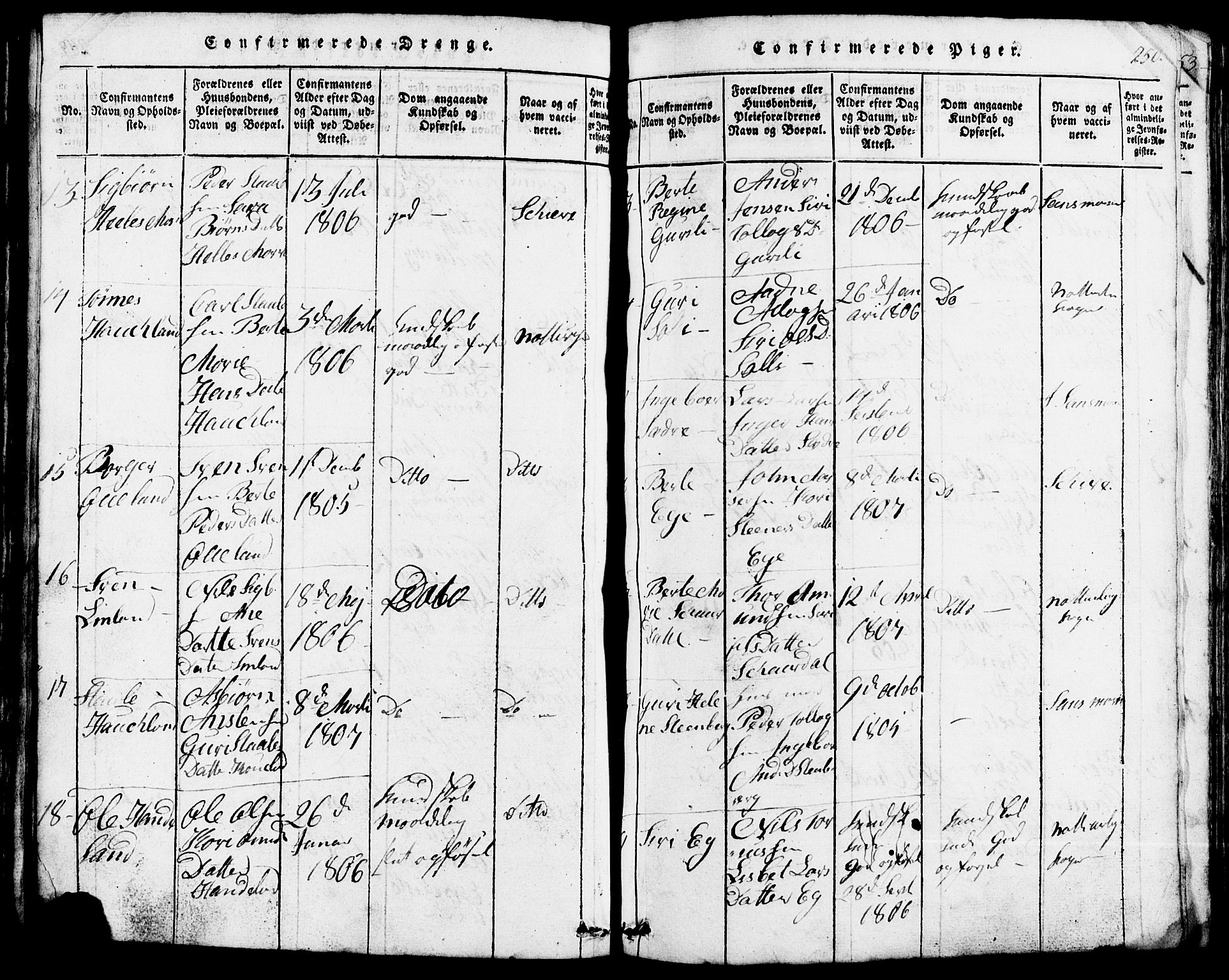 Lund sokneprestkontor, AV/SAST-A-101809/S07/L0002: Klokkerbok nr. B 2, 1816-1832, s. 250