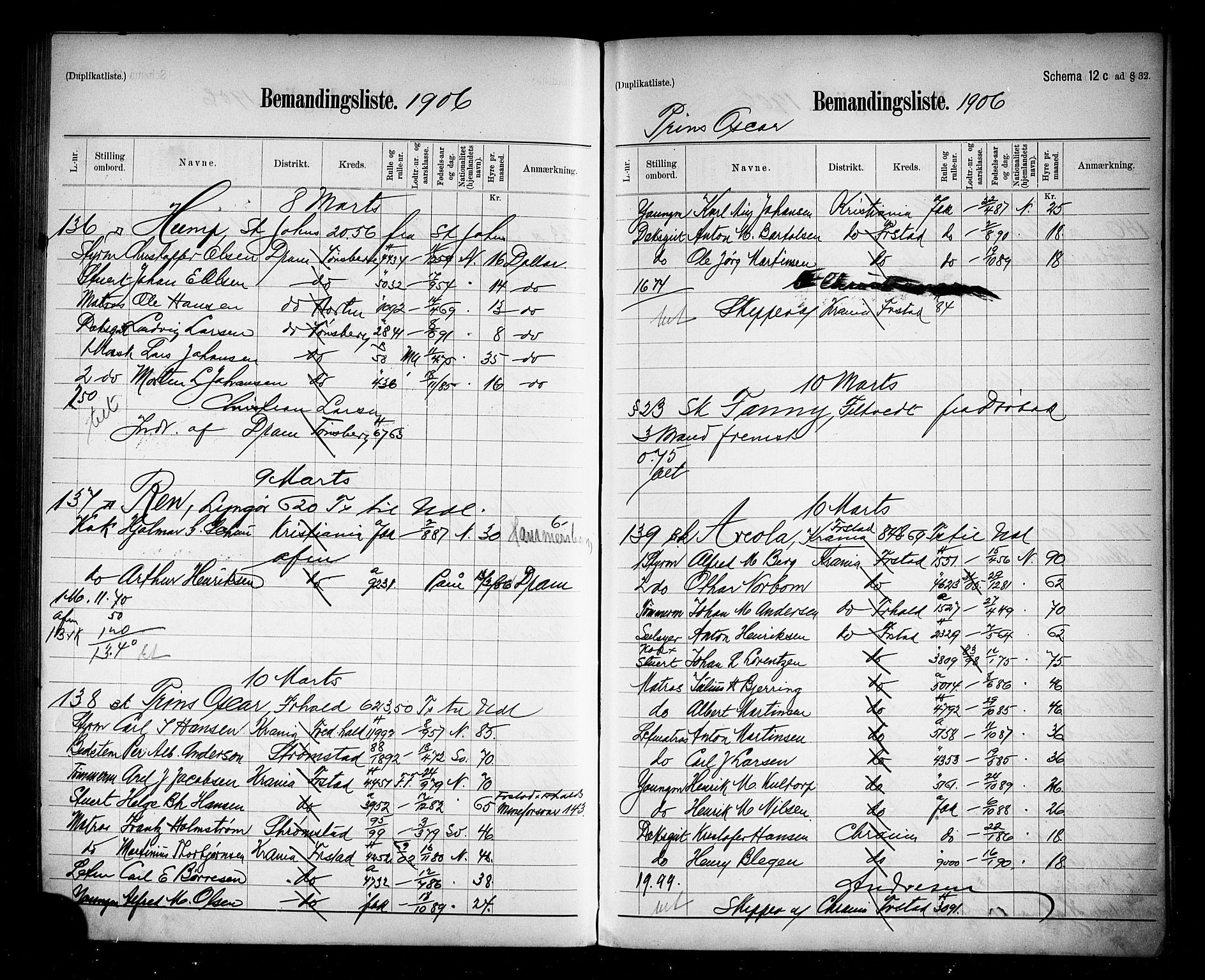 Oslo mønstringskontor, AV/SAO-A-10569g/G/Ga/L0009: Mønstringsjournal, 1904-1906, s. 283