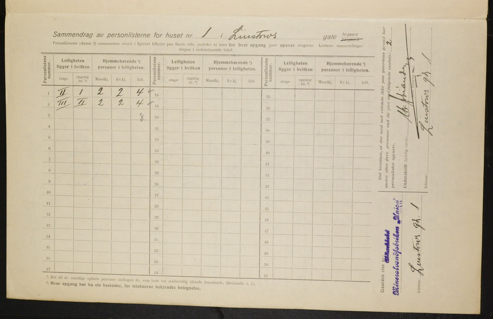 OBA, Kommunal folketelling 1.2.1916 for Kristiania, 1916, s. 58997