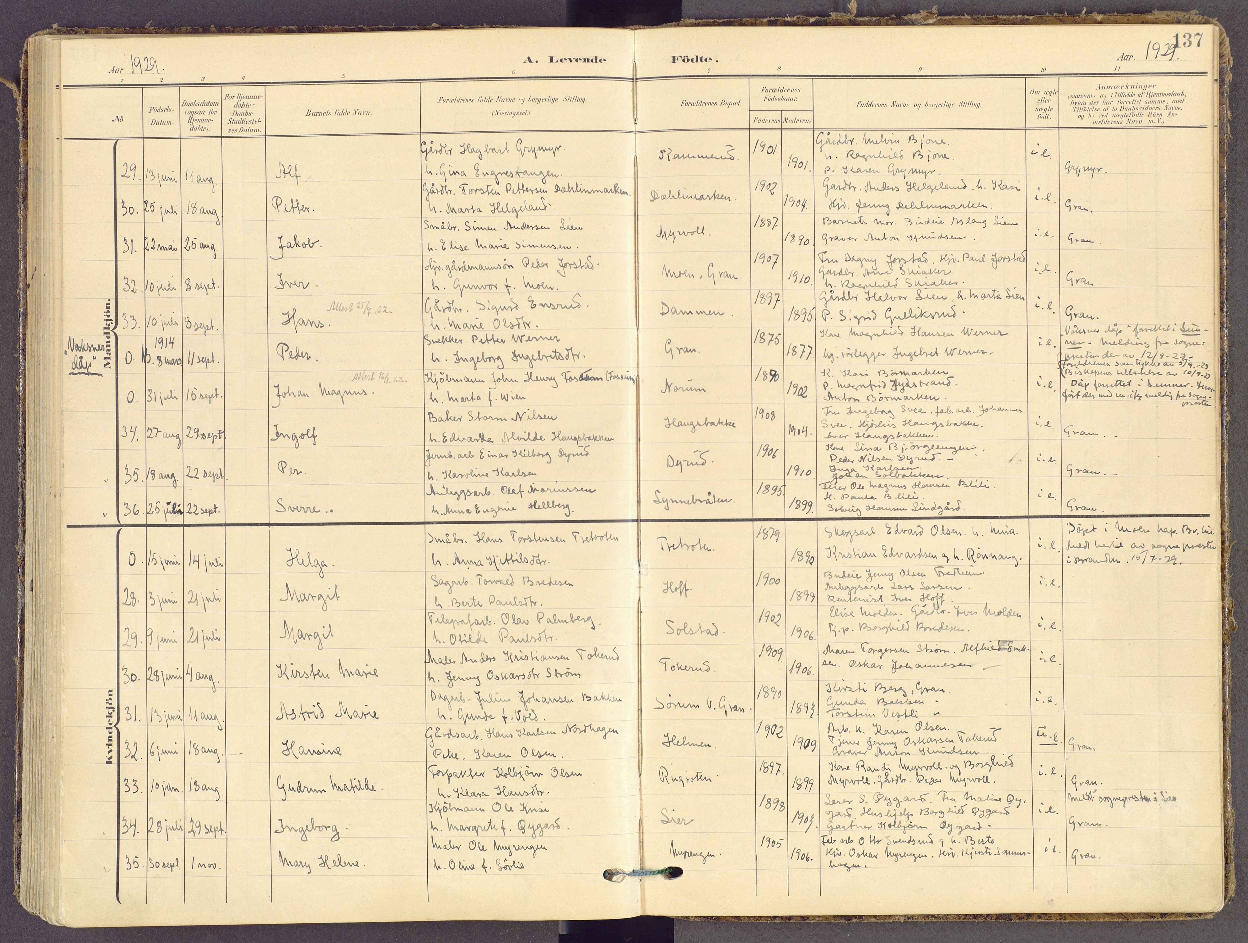 Gran prestekontor, SAH/PREST-112/H/Ha/Haa/L0021: Ministerialbok nr. 21, 1908-1932, s. 137