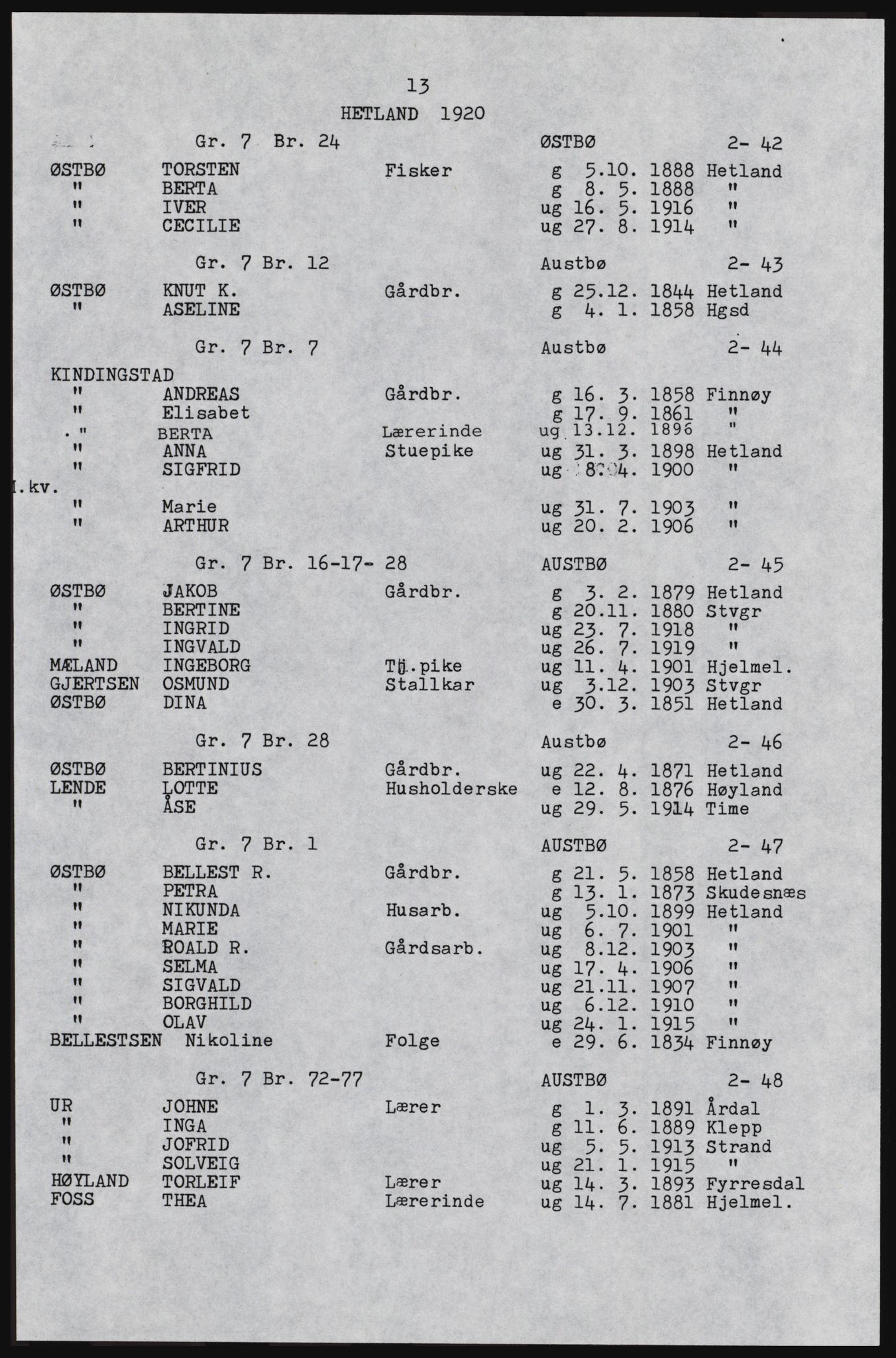 SAST, Avskrift av folketellingen 1920 for Hetland herred, 1920, s. 33